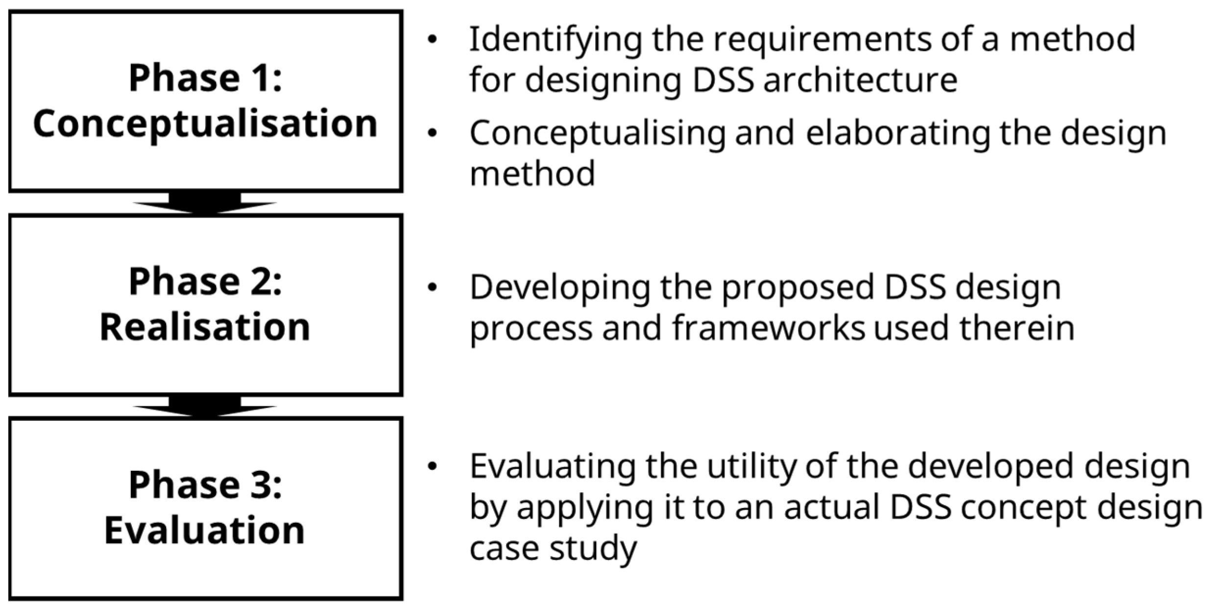 Sustainability 16 09532 g002