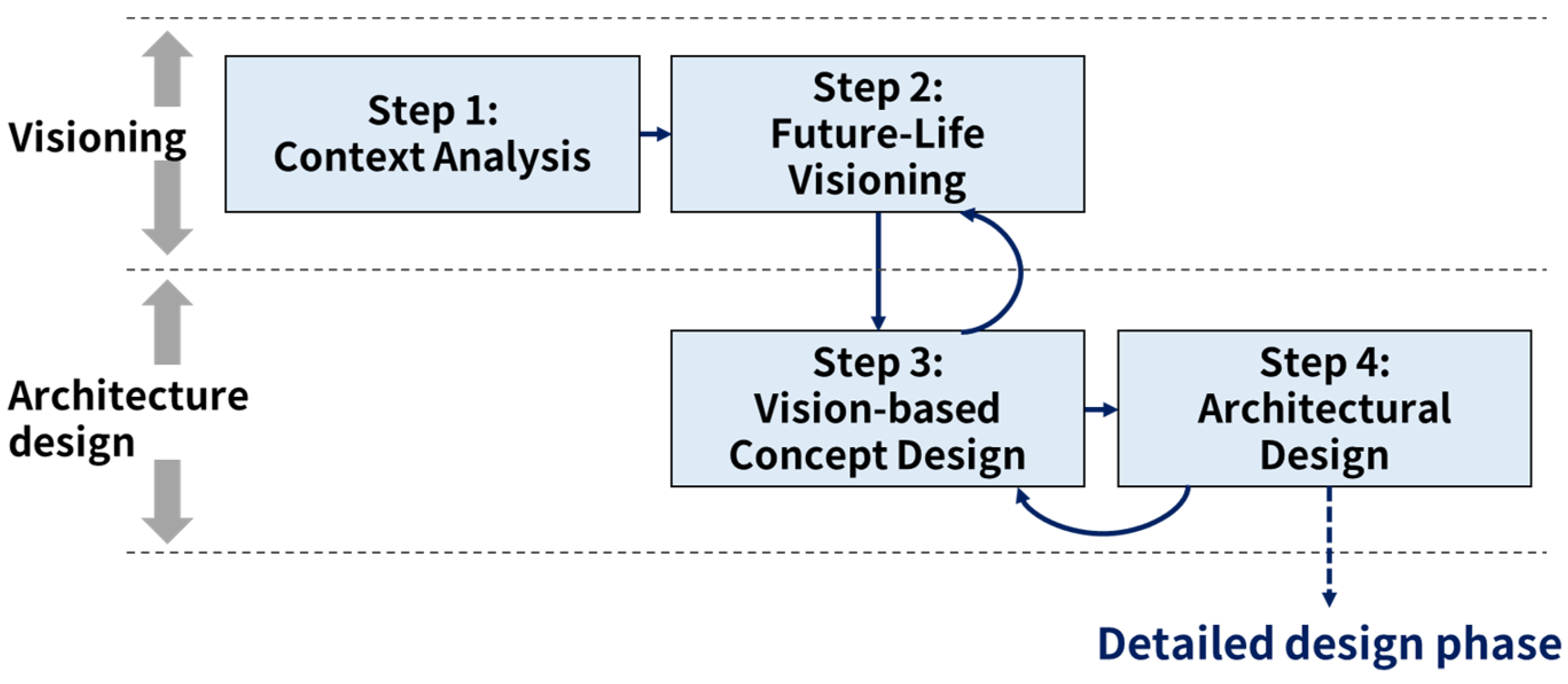 Sustainability 16 09532 g004