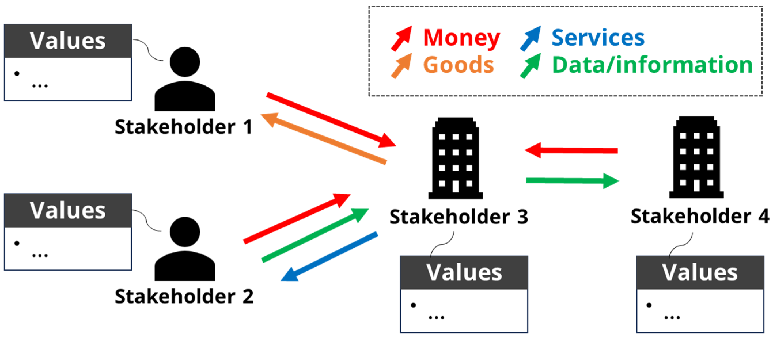 Sustainability 16 09532 g008