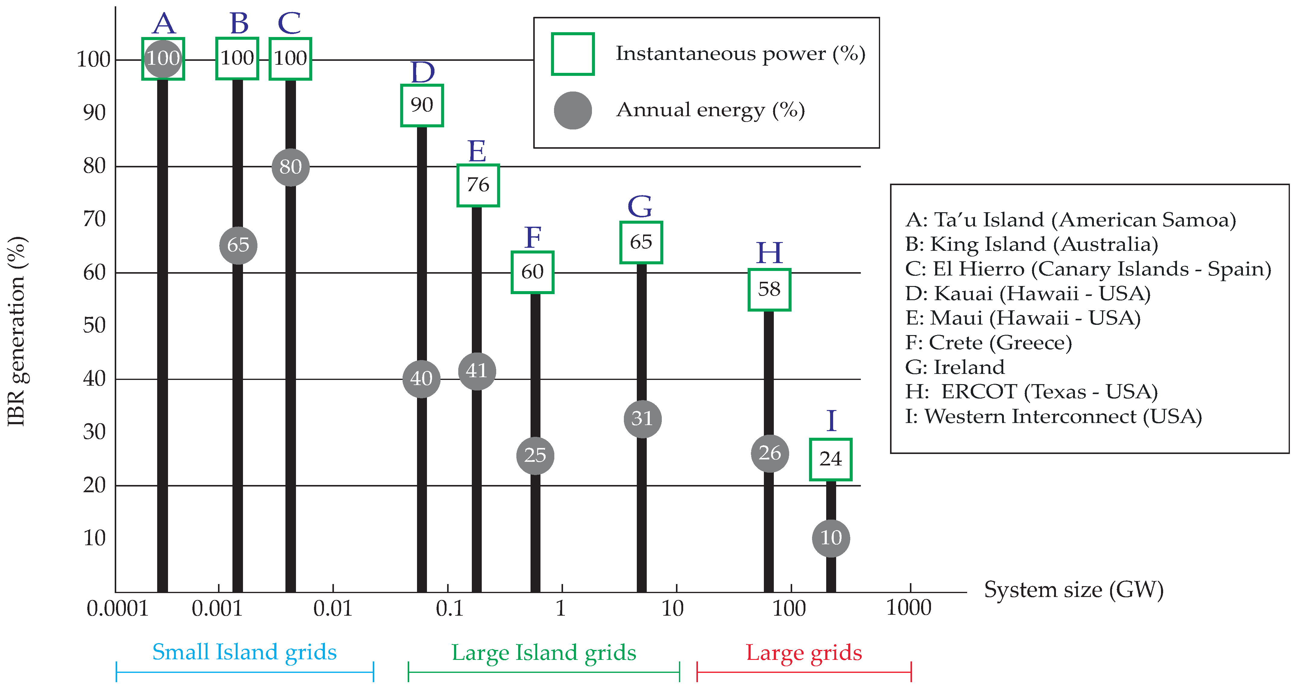 Sustainability 16 09535 g001