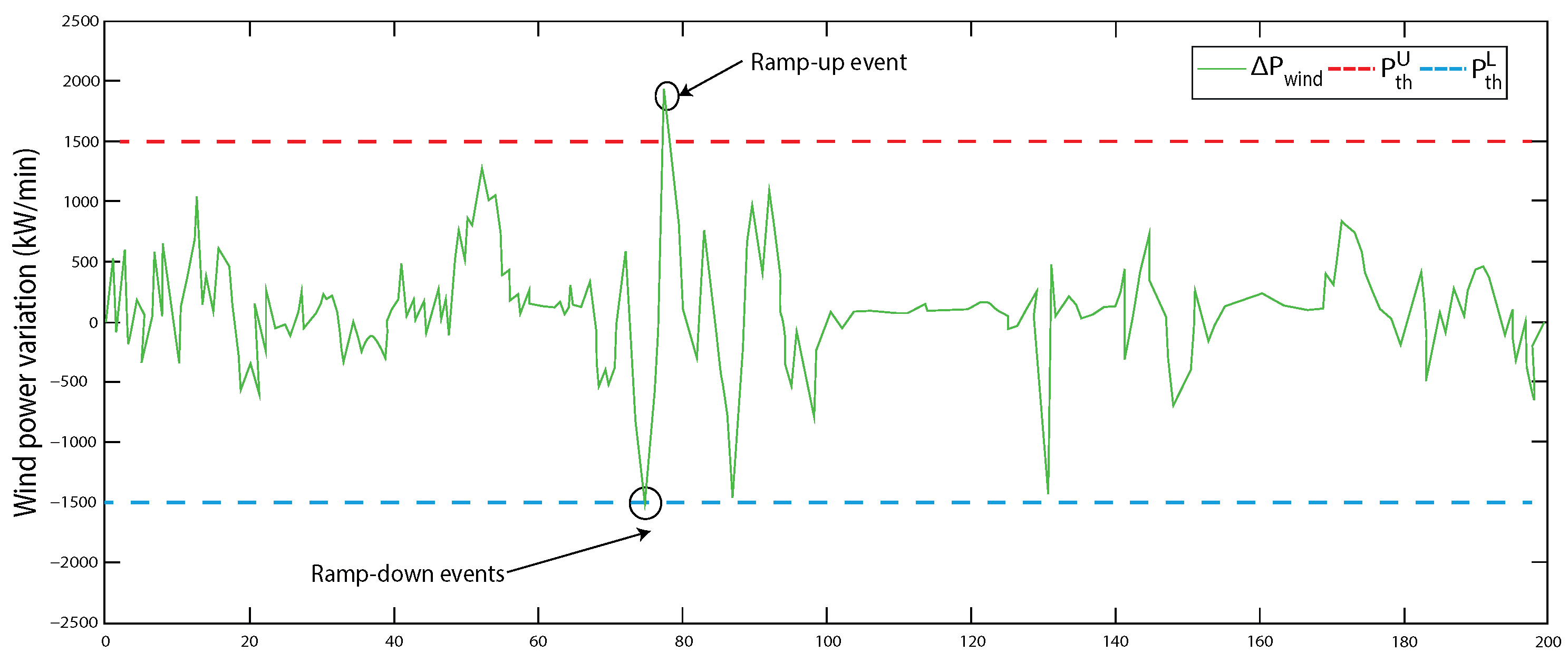 Sustainability 16 09535 g002