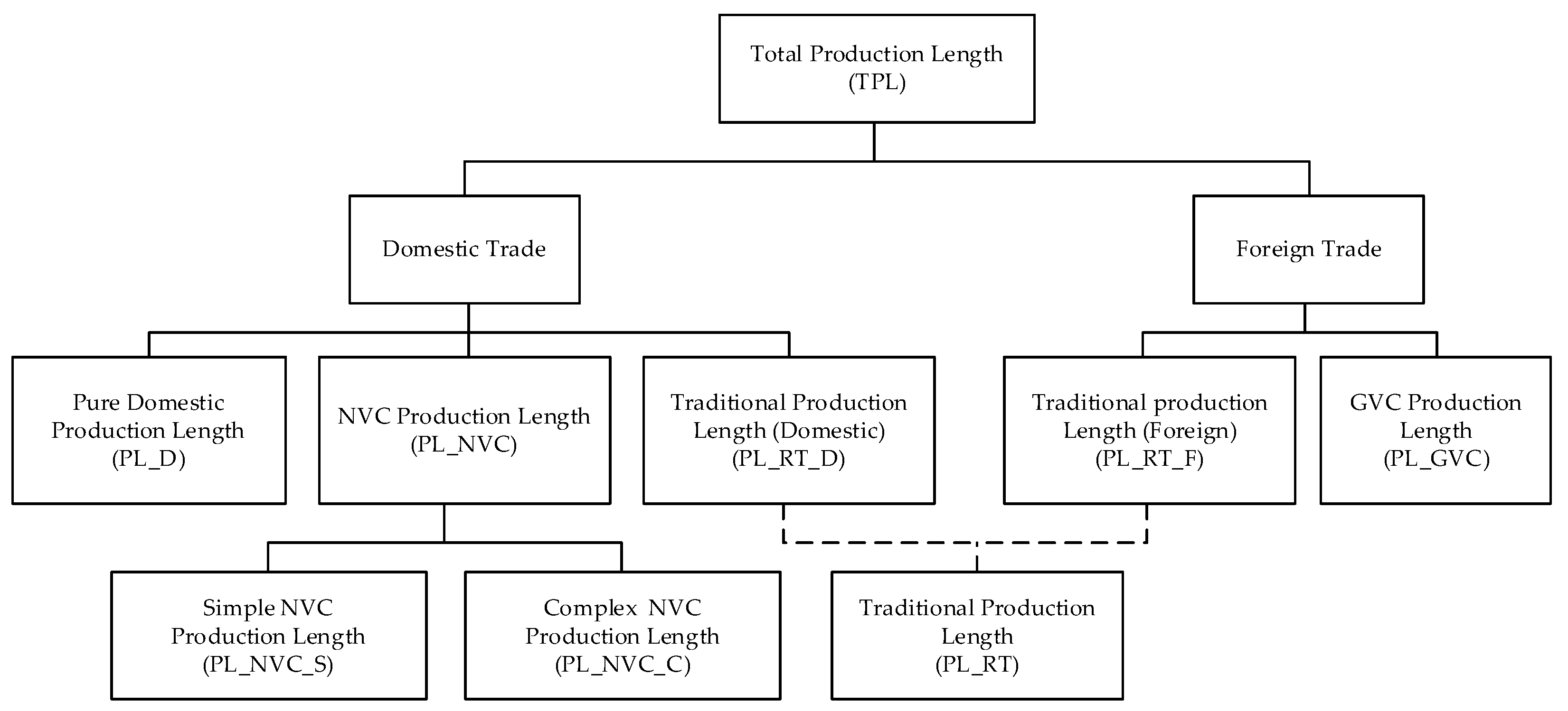 Sustainability 16 09536 g003