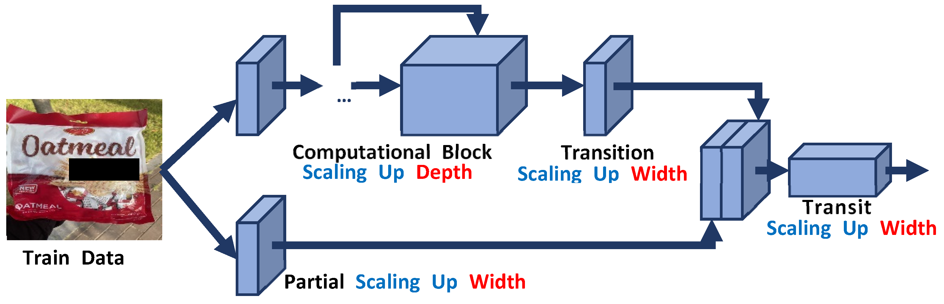 Sustainability 16 09538 g006