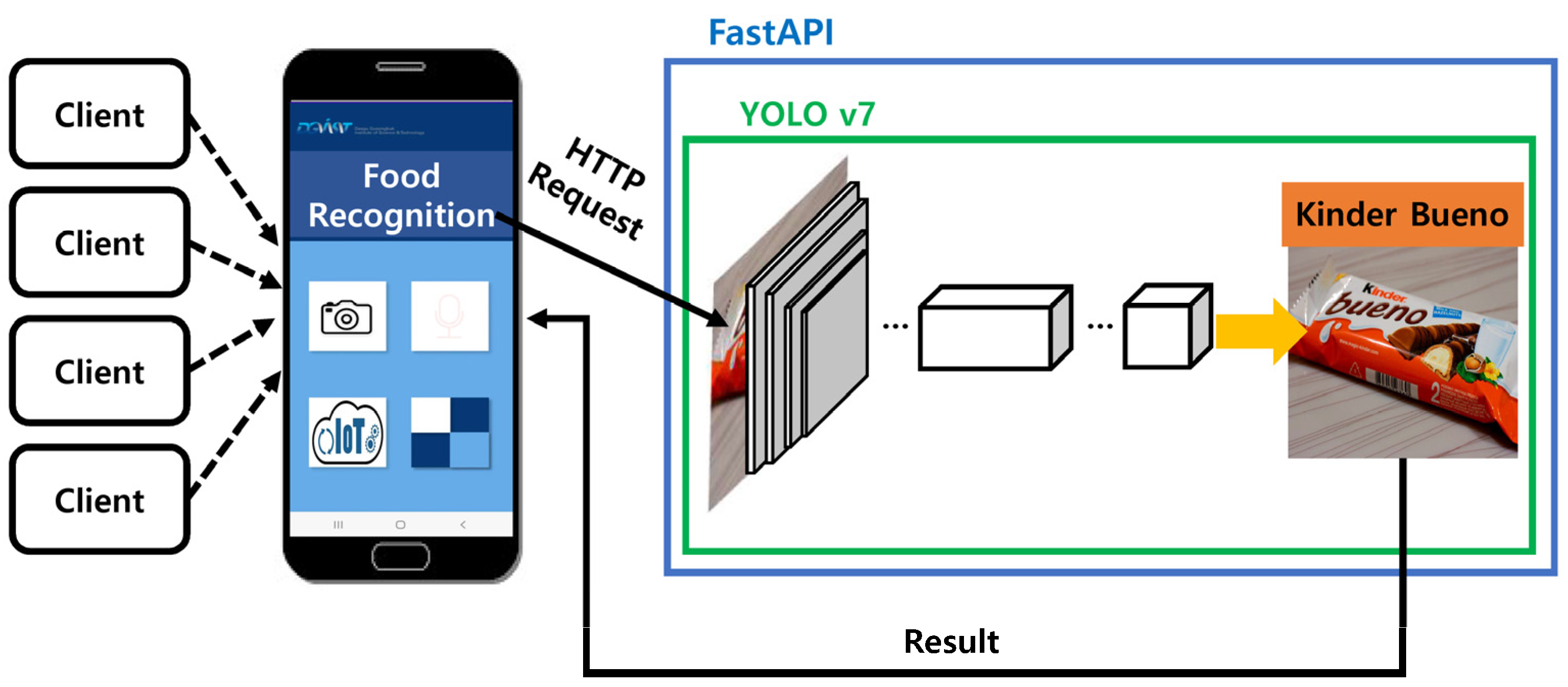 Sustainability 16 09538 g008