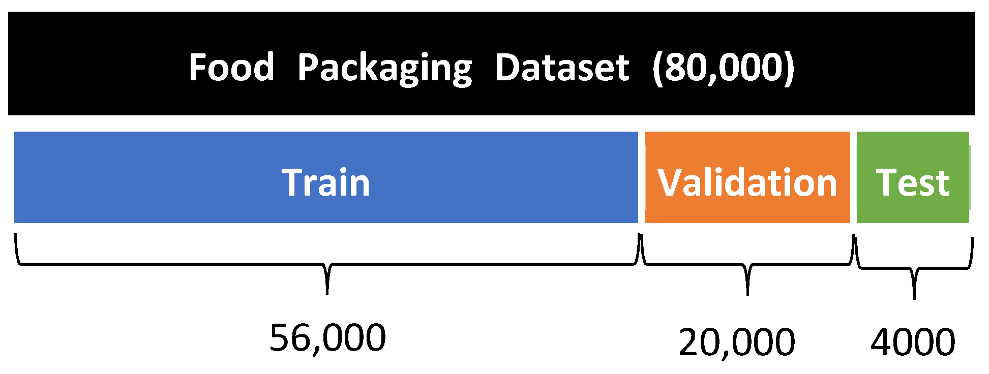 Sustainability 16 09538 g010