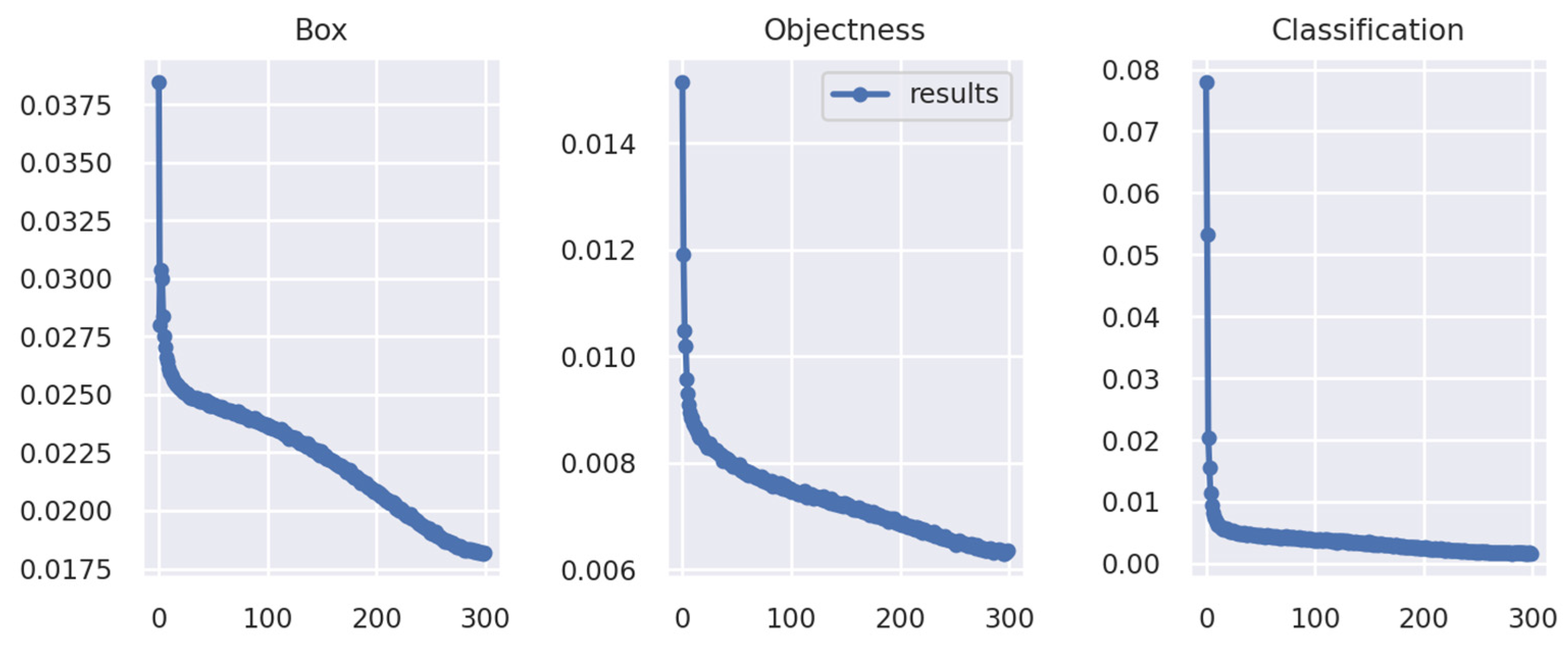 Sustainability 16 09538 g011a