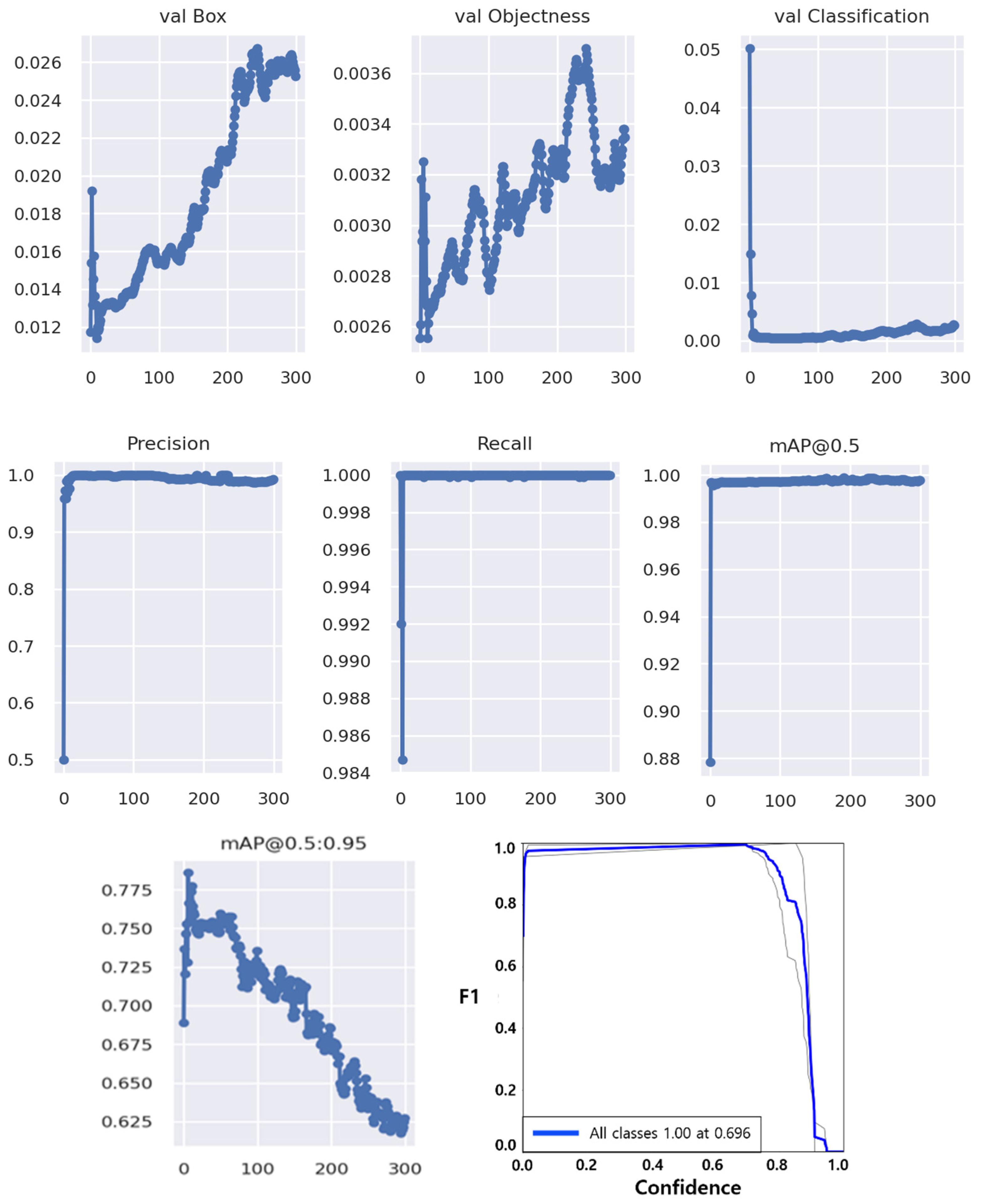 Sustainability 16 09538 g011b