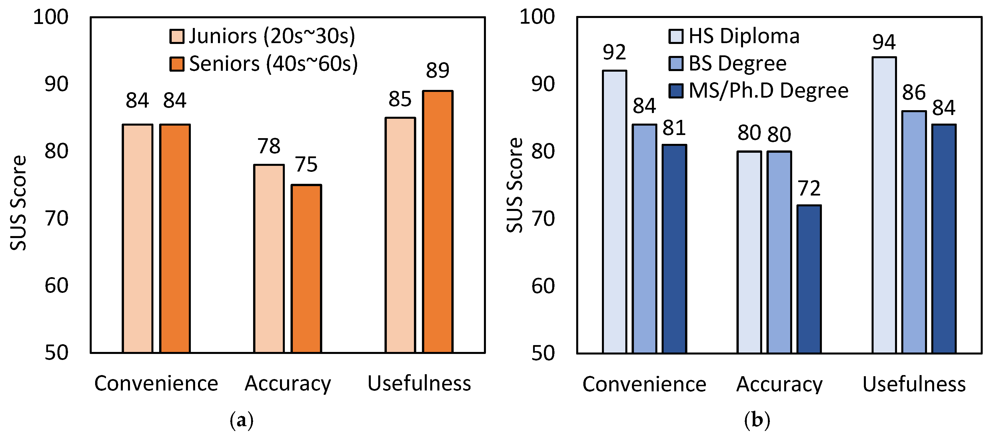 Sustainability 16 09538 g016