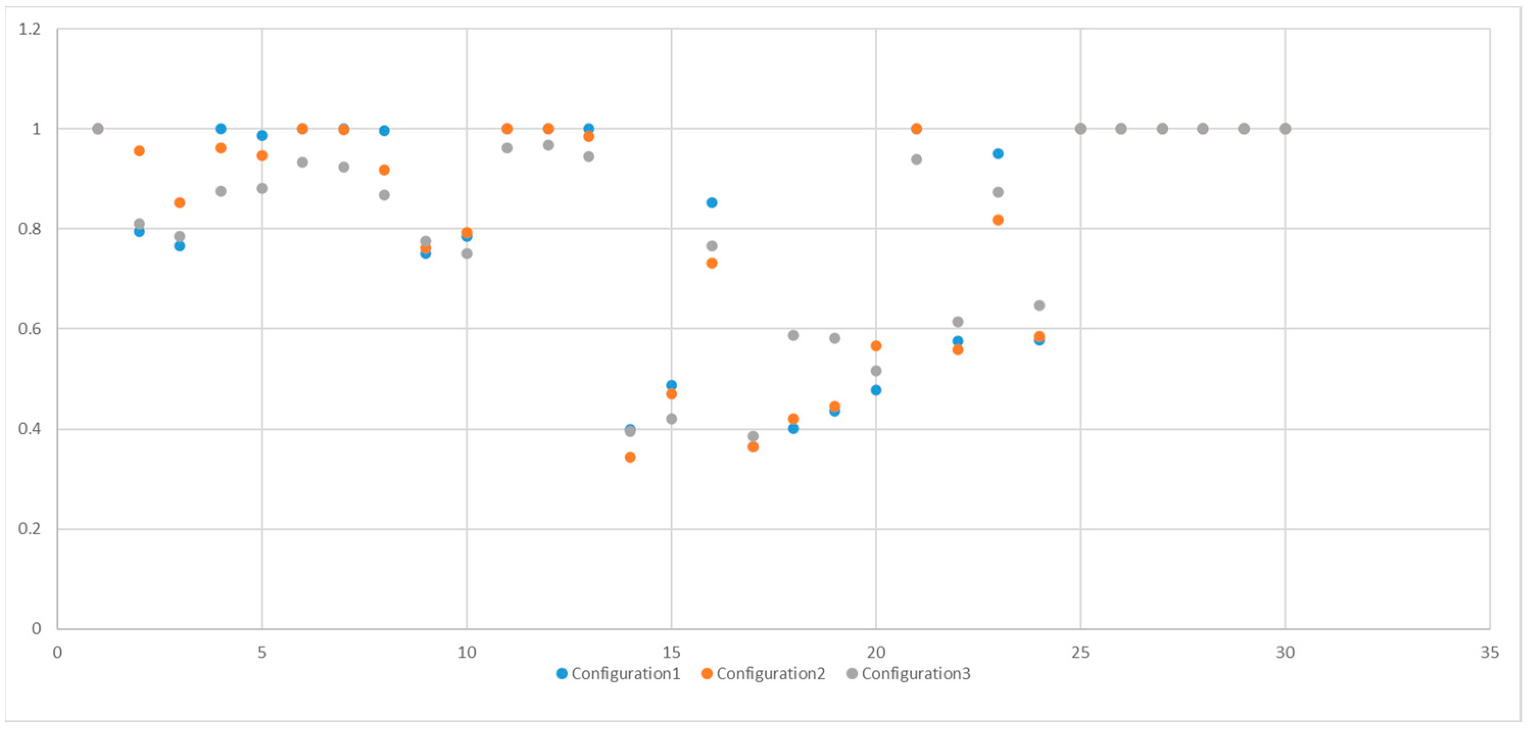 Sustainability 16 09539 g002