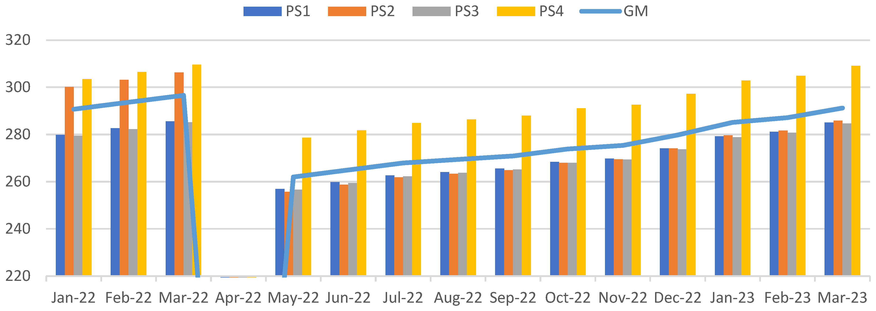 Sustainability 16 09543 ch001