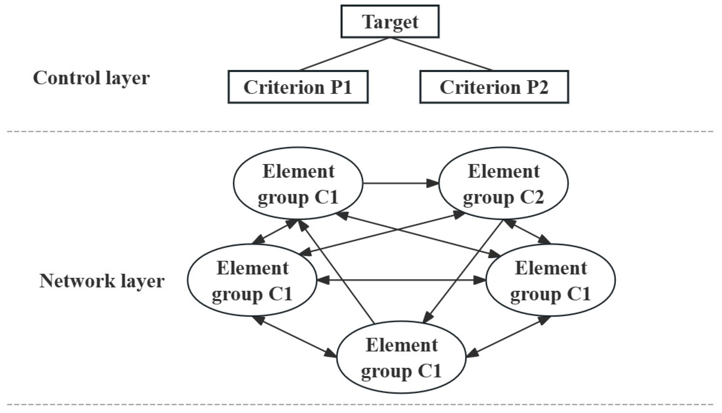 Sustainability 16 09545 g004