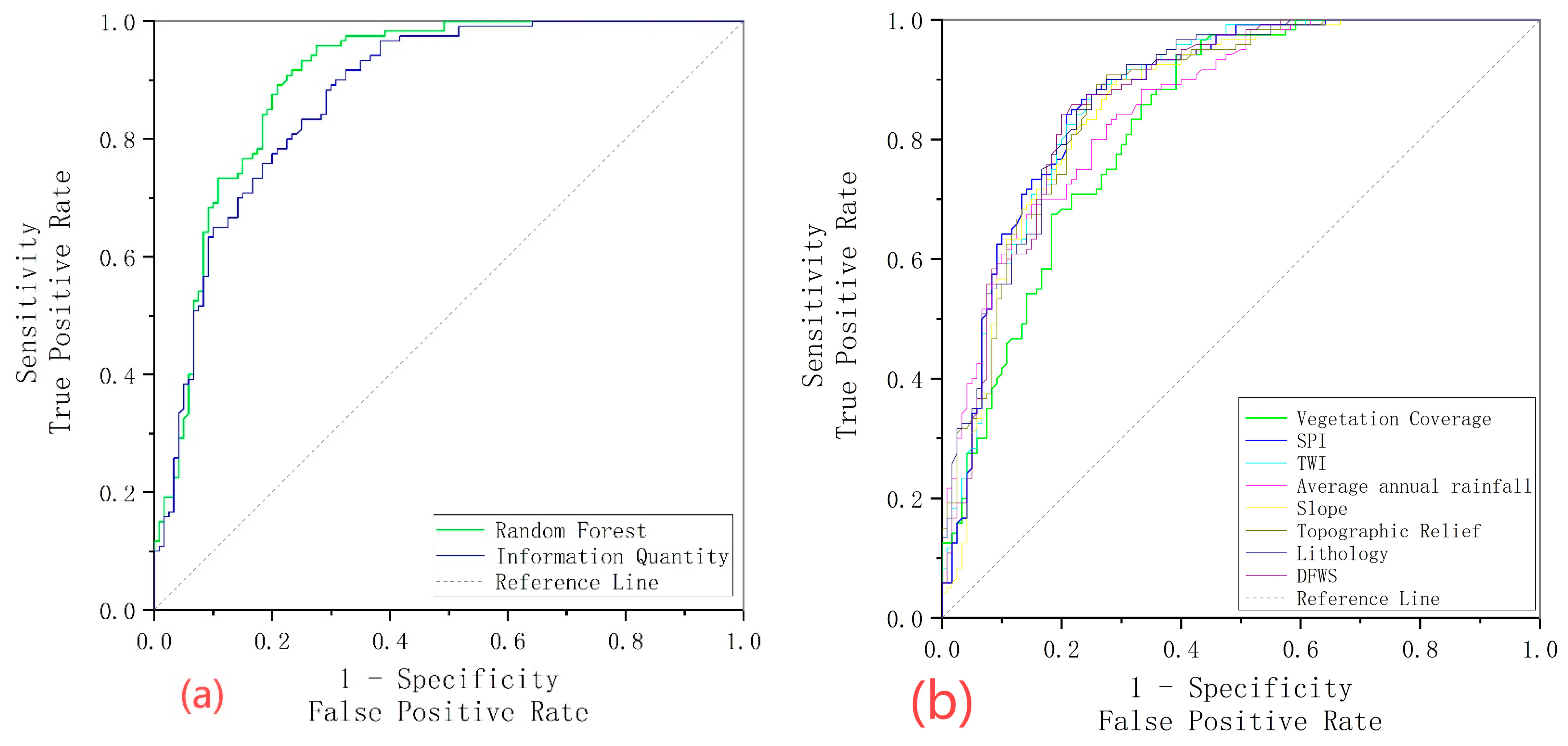 Sustainability 16 09545 g012