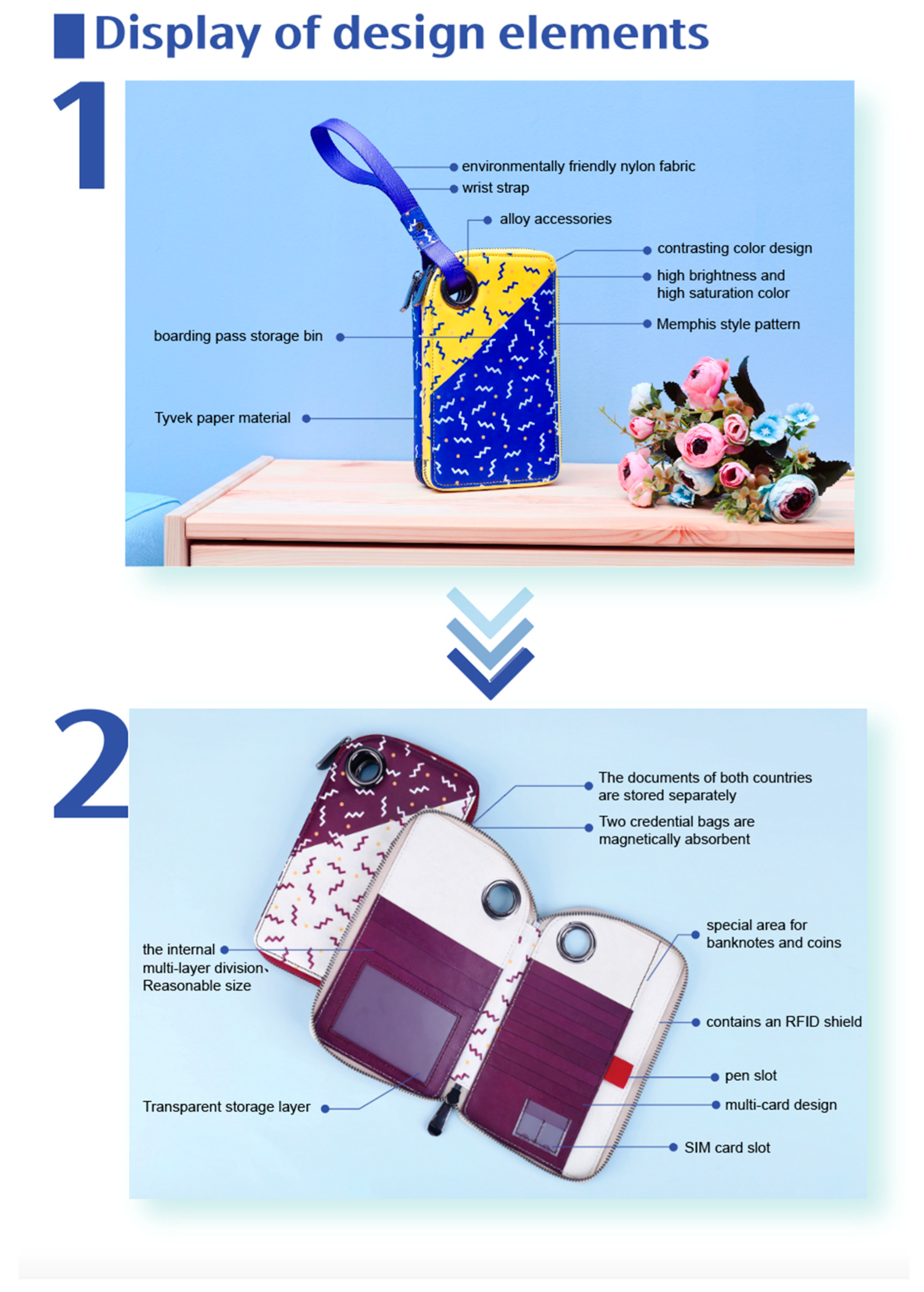 Sustainability 16 09547 g008