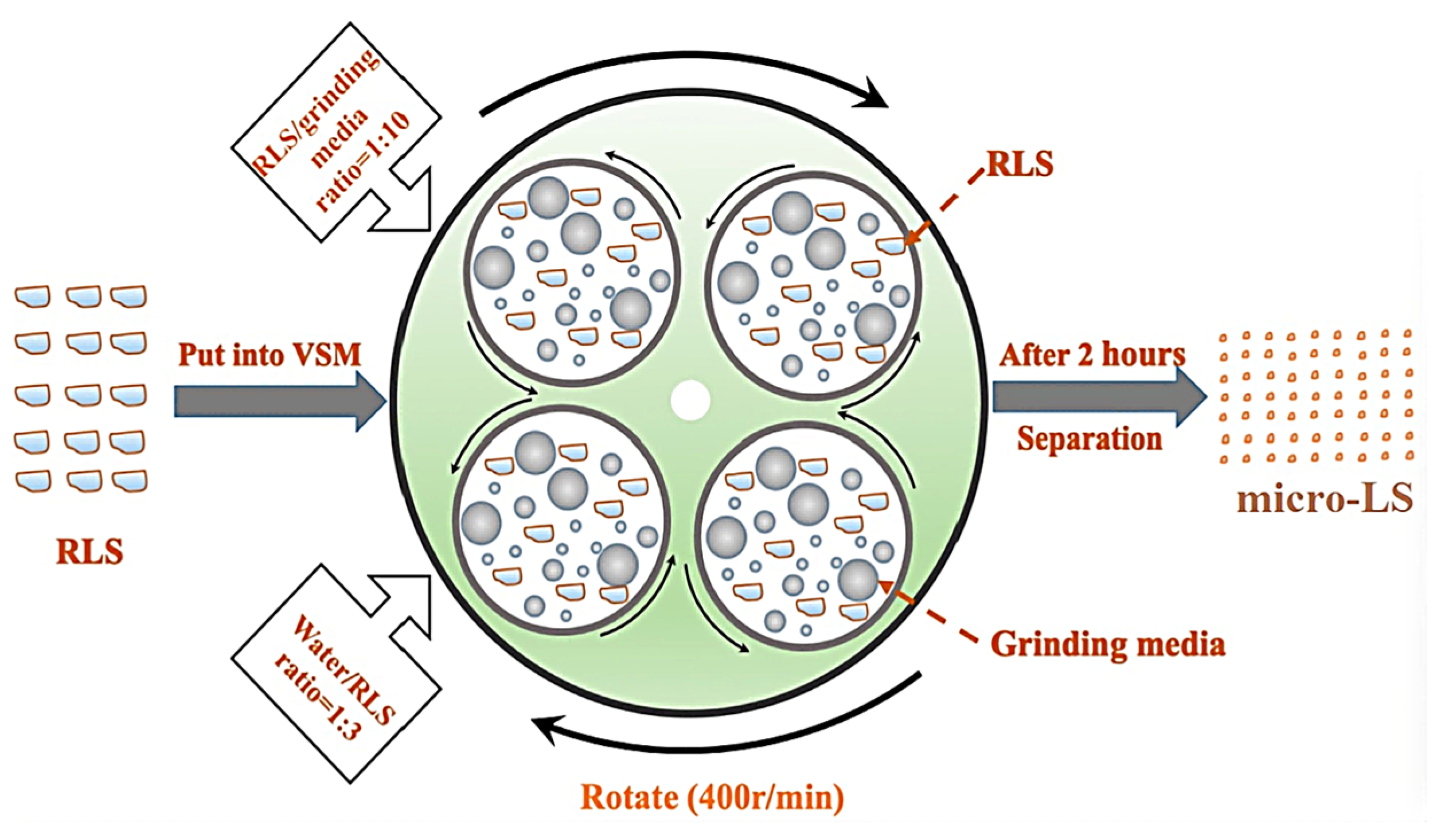 Sustainability 16 09549 g006