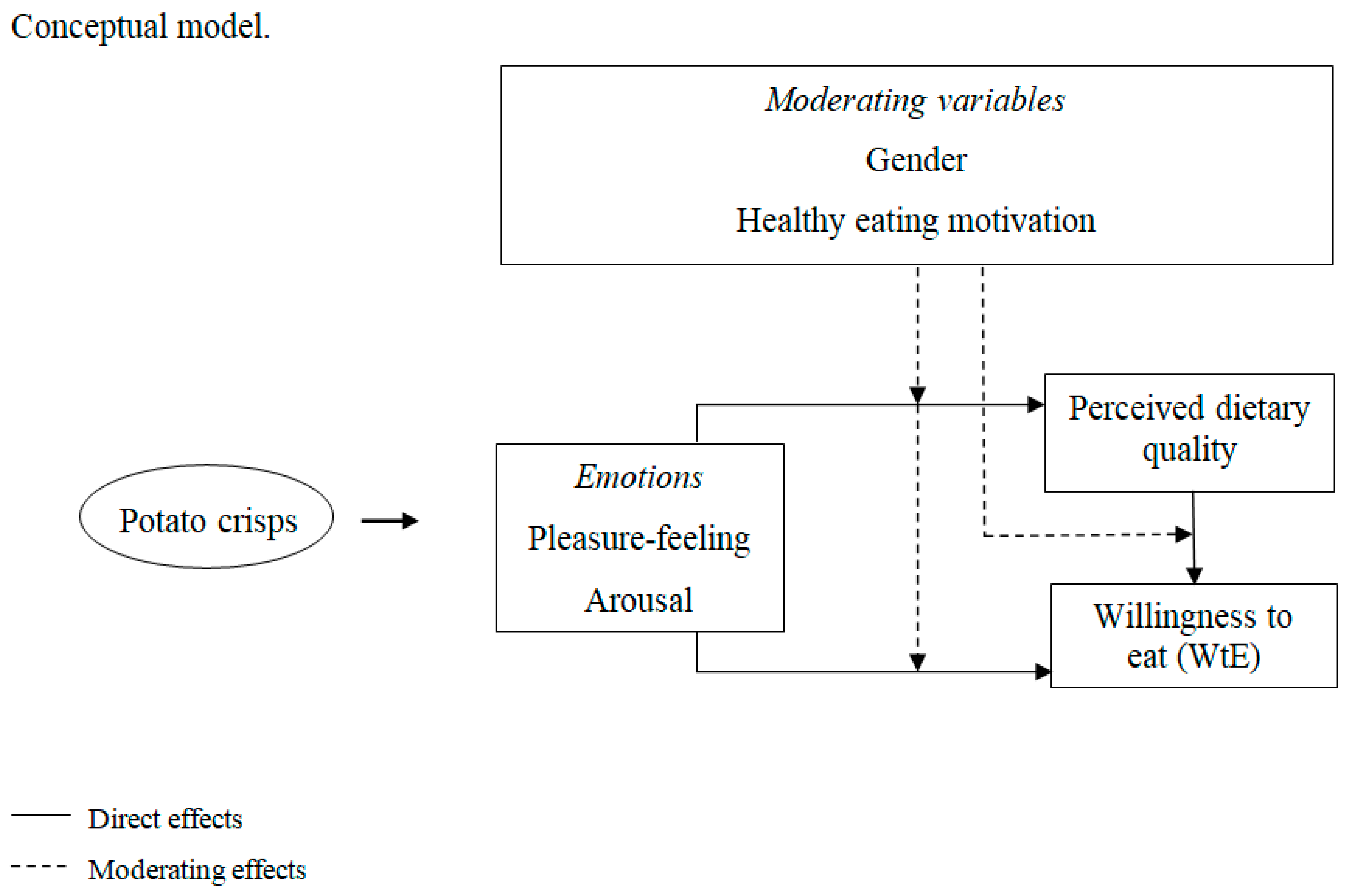 Sustainability 16 09550 g001
