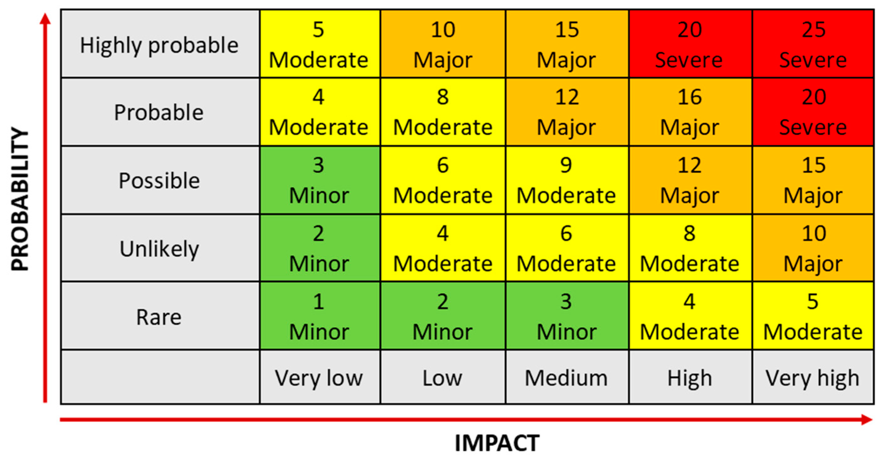Sustainability 16 09551 g001