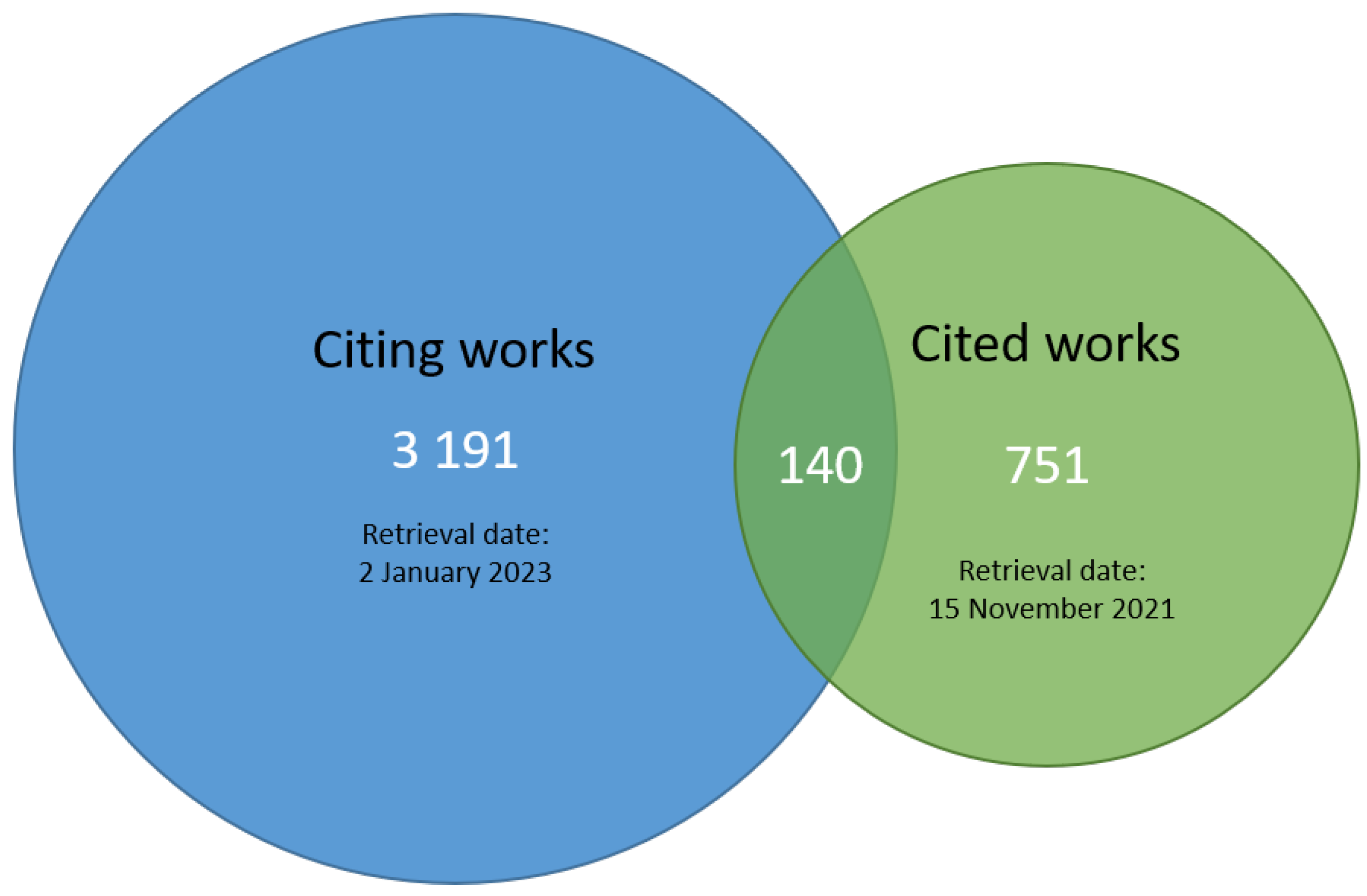 Sustainability 16 09552 g001
