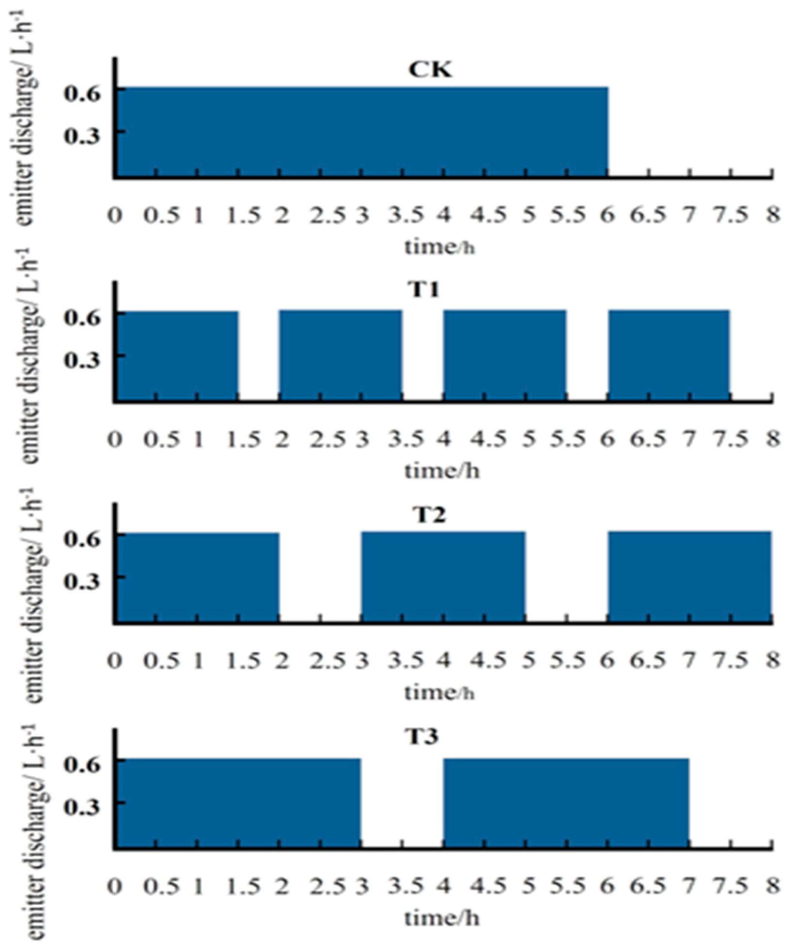 Sustainability 16 09553 g003