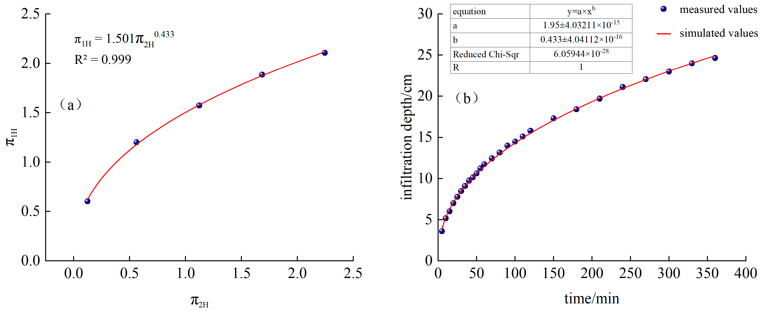 Sustainability 16 09553 g004