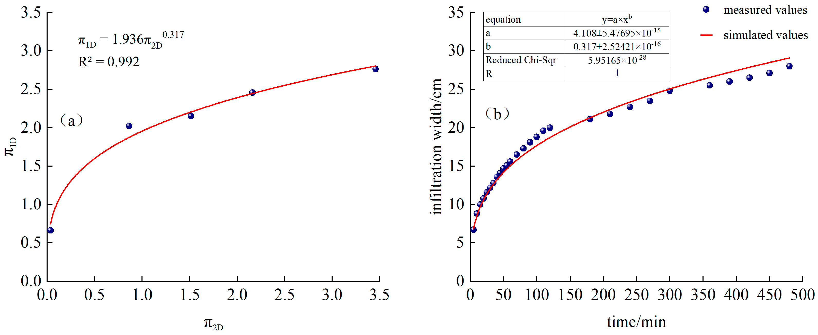 Sustainability 16 09553 g009