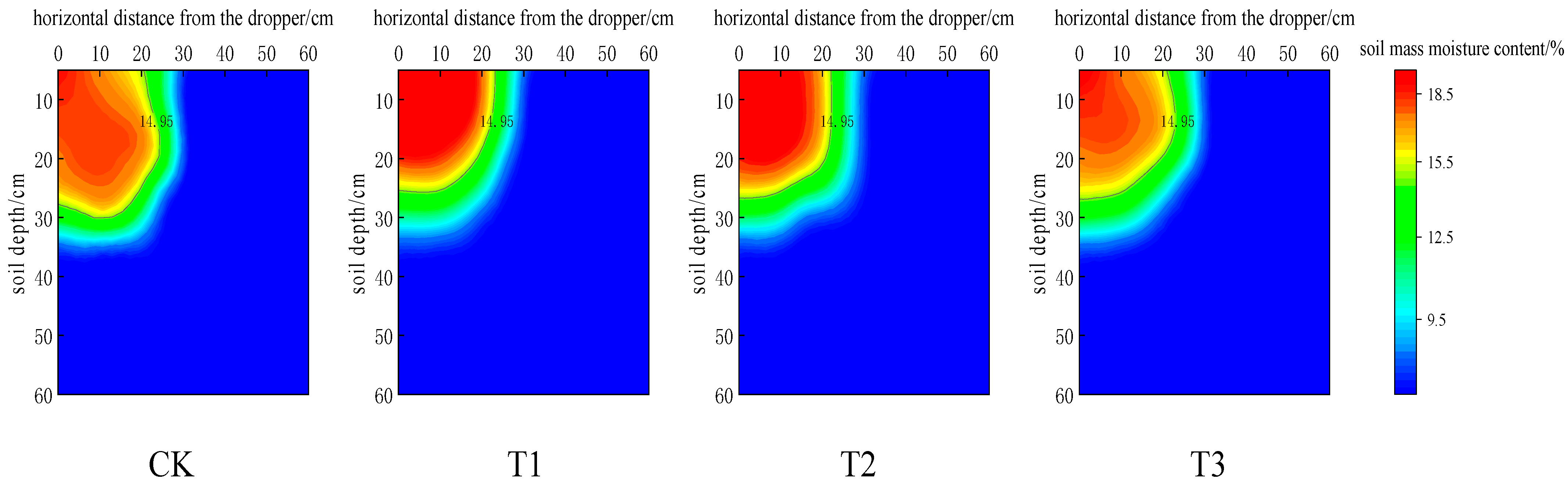 Sustainability 16 09553 g012