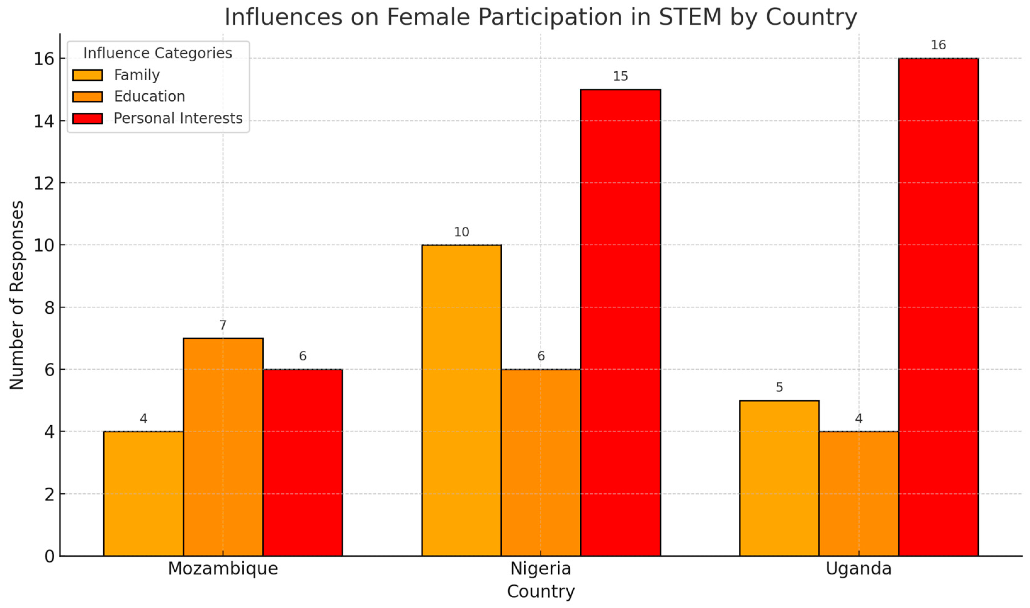 Sustainability 16 09560 g002