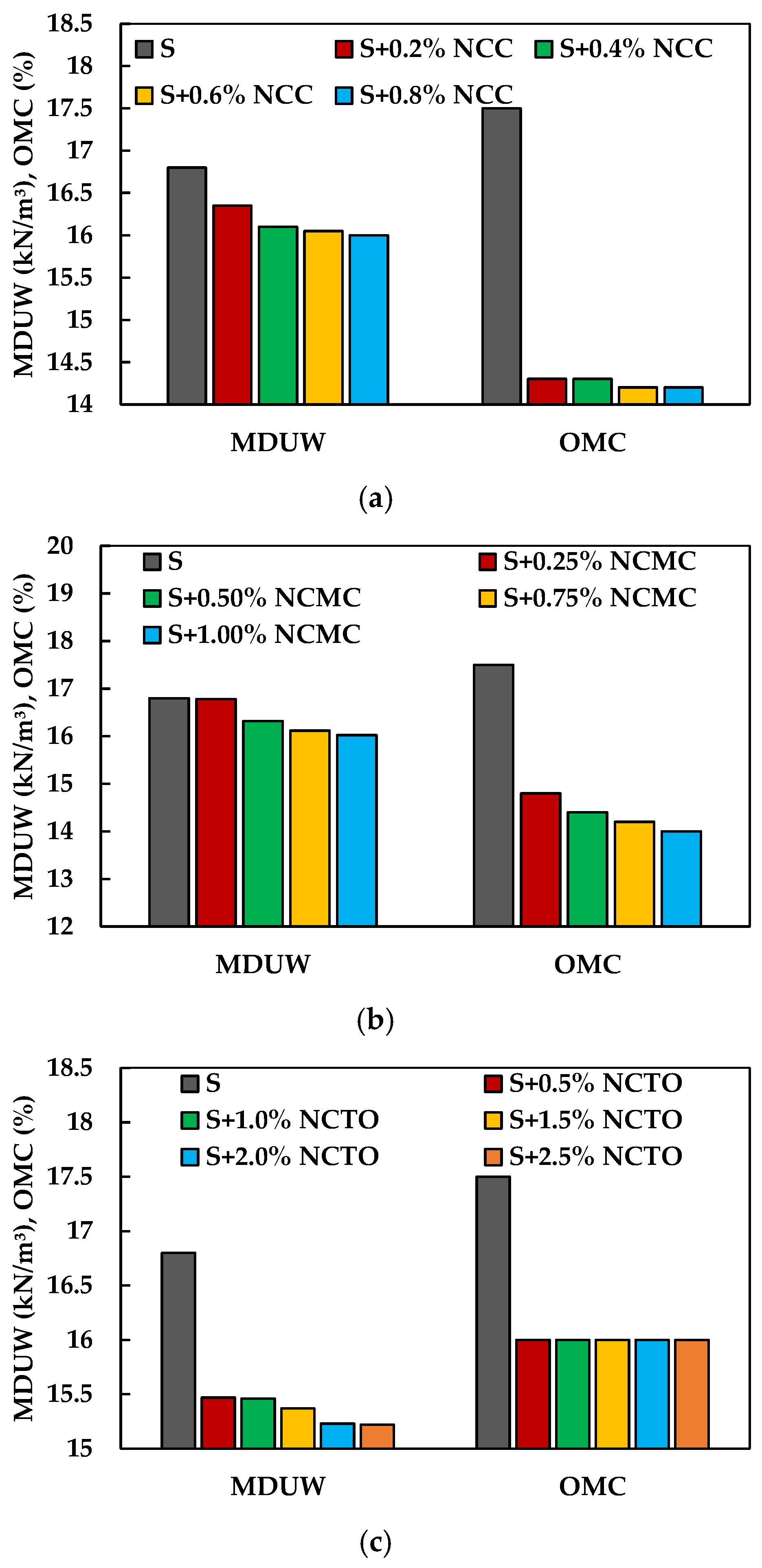 Sustainability 16 09562 g002