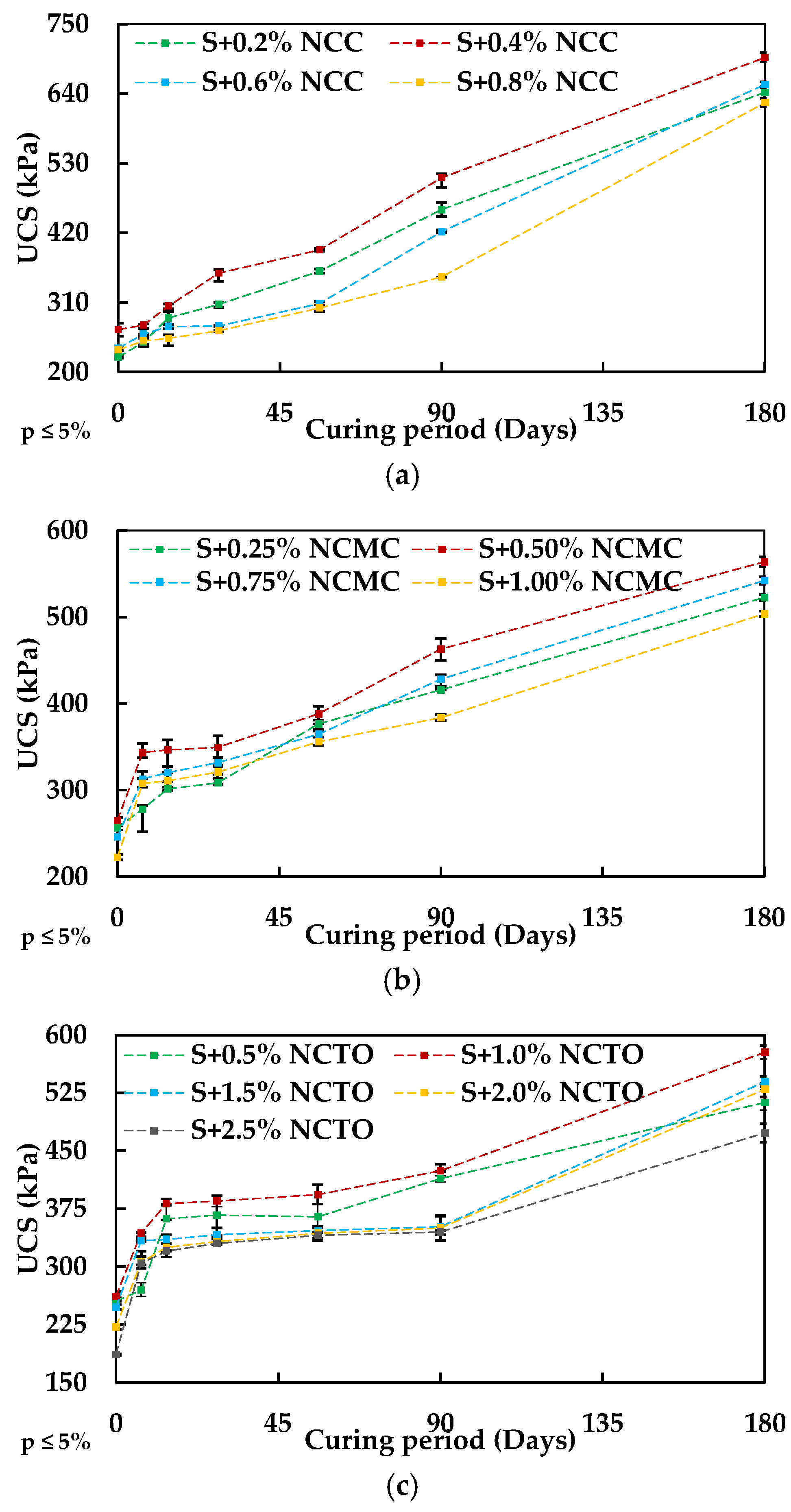 Sustainability 16 09562 g003