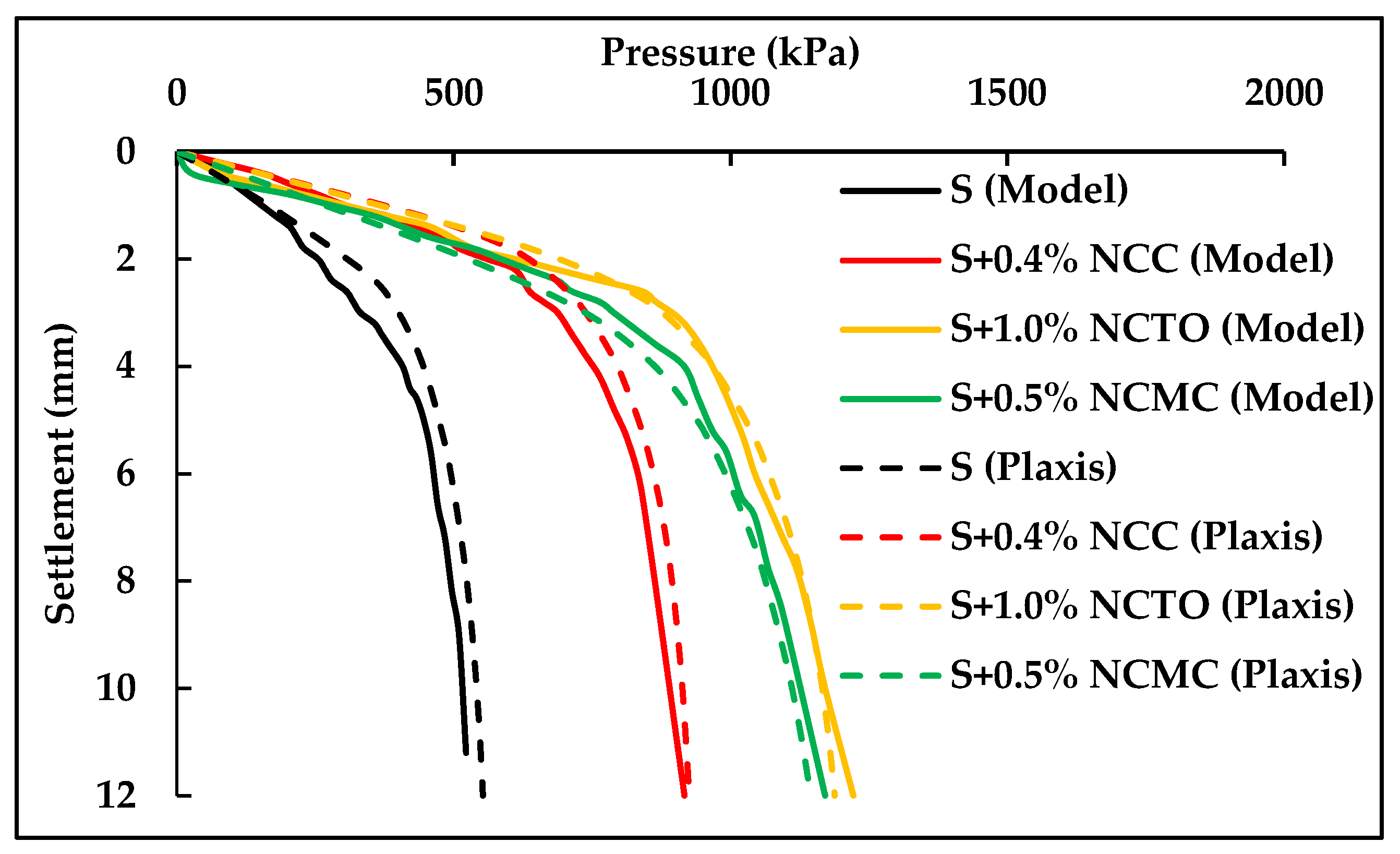 Sustainability 16 09562 g005
