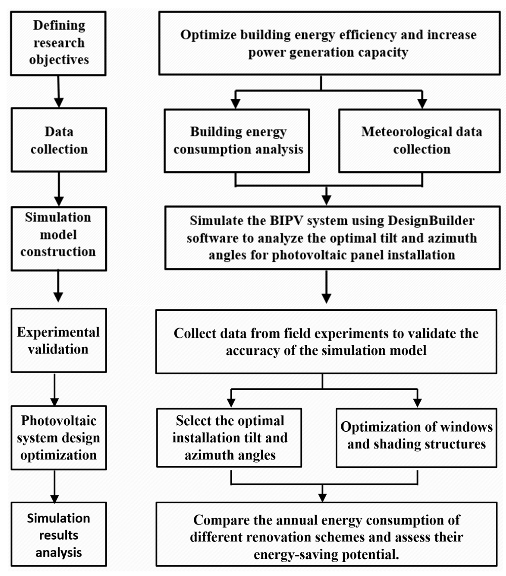 Sustainability 16 09565 g001