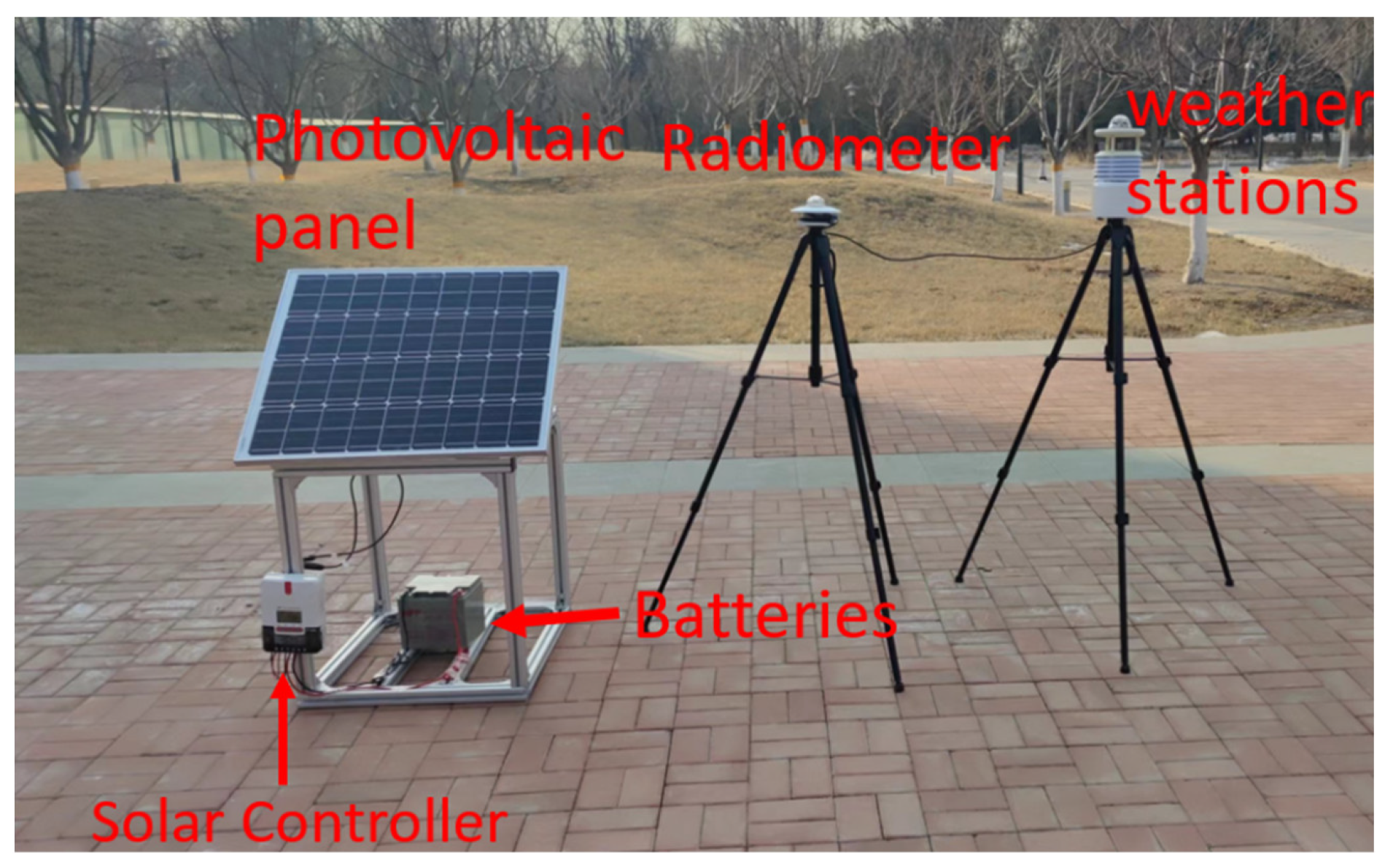 Sustainability 16 09565 g003
