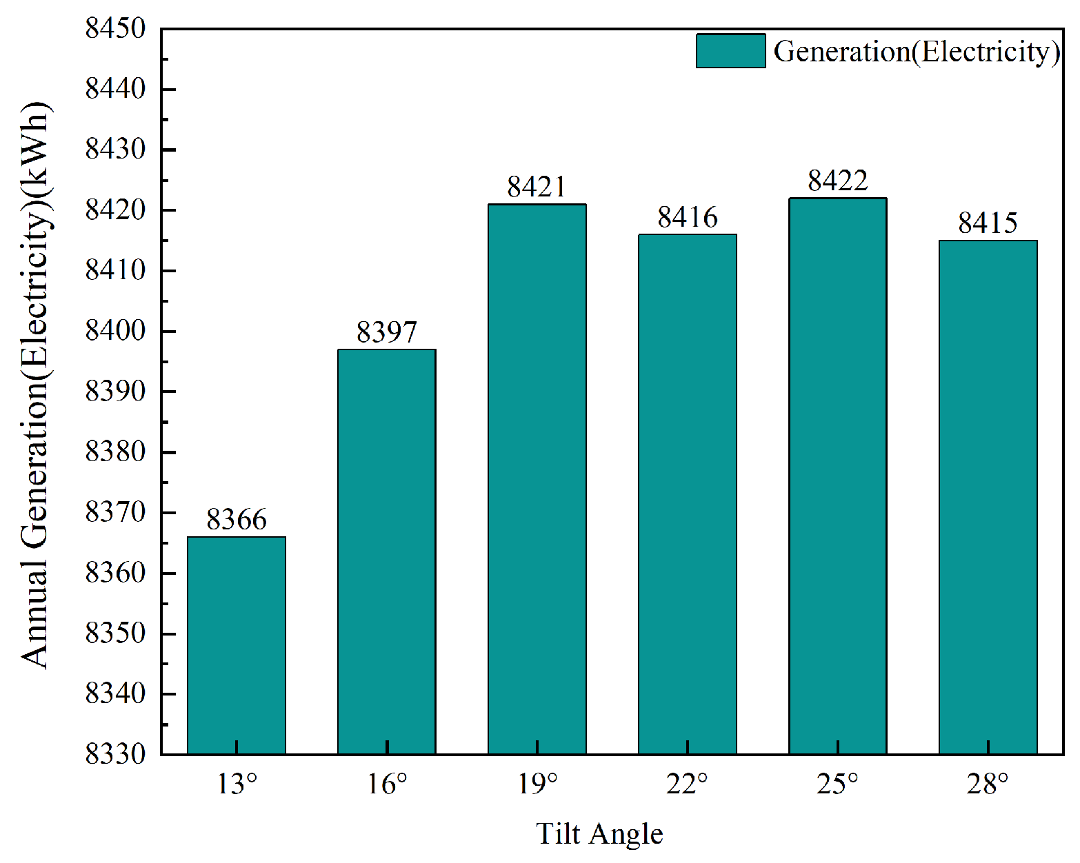 Sustainability 16 09565 g009