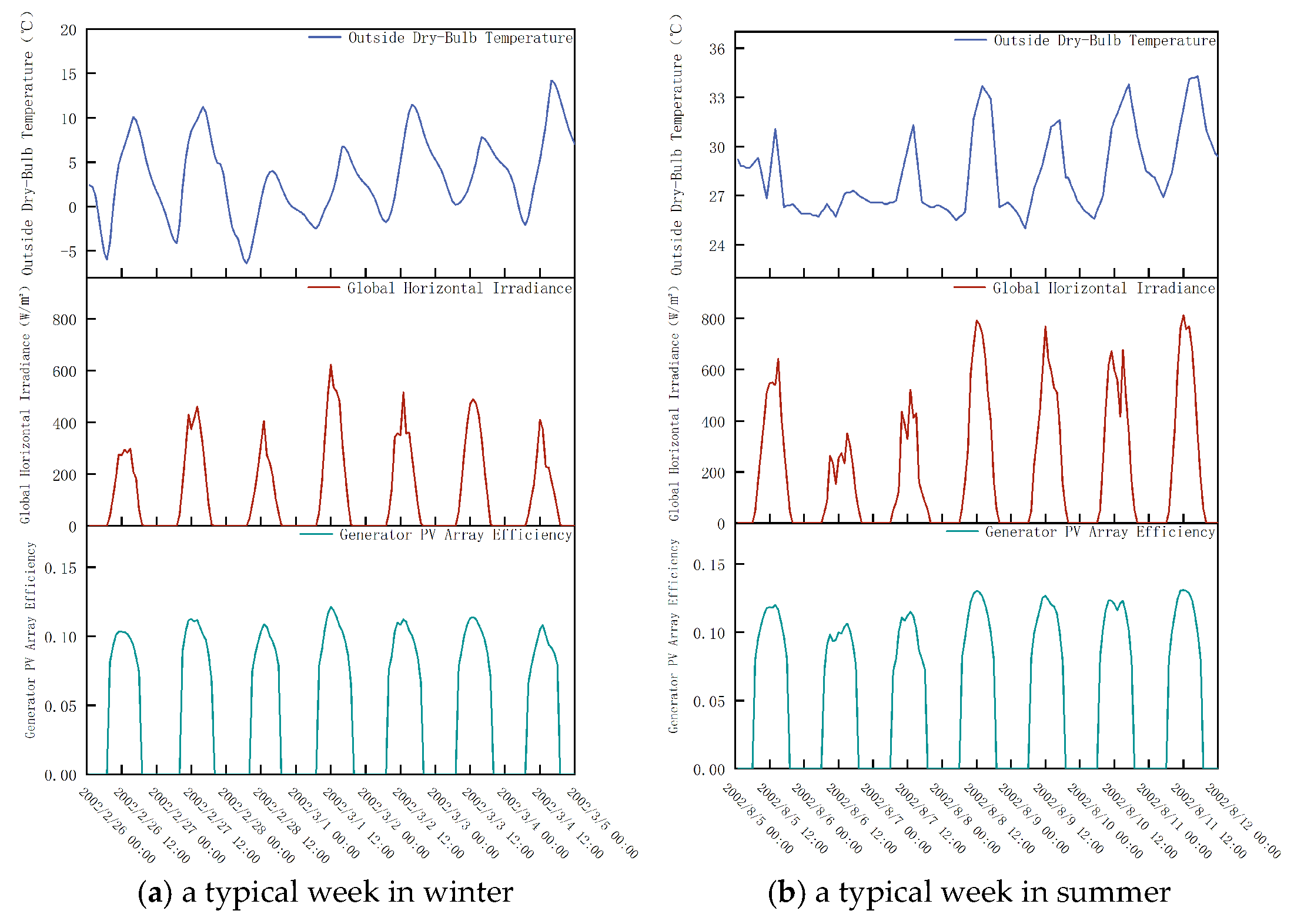 Sustainability 16 09565 g016