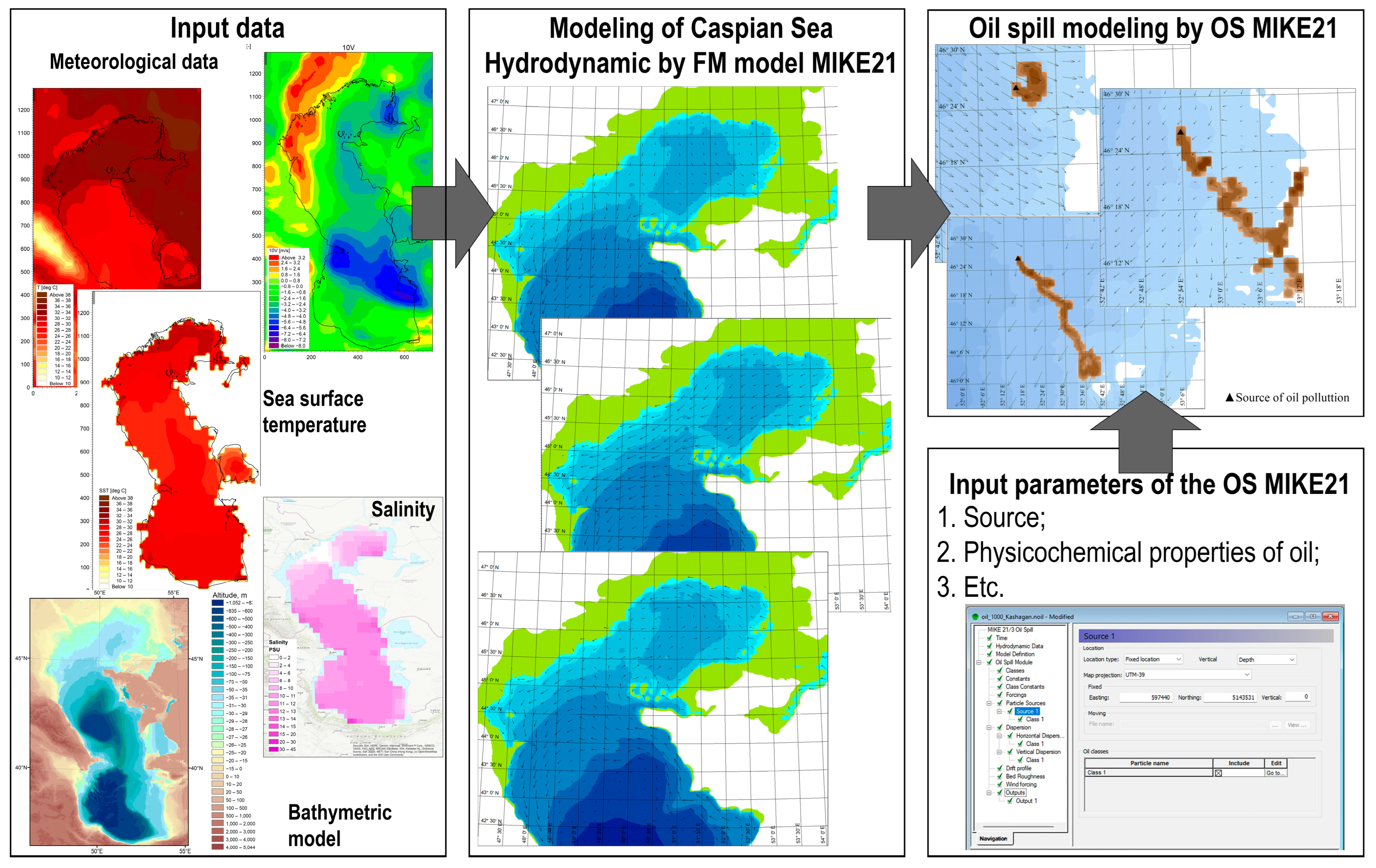 Sustainability 16 09566 g002