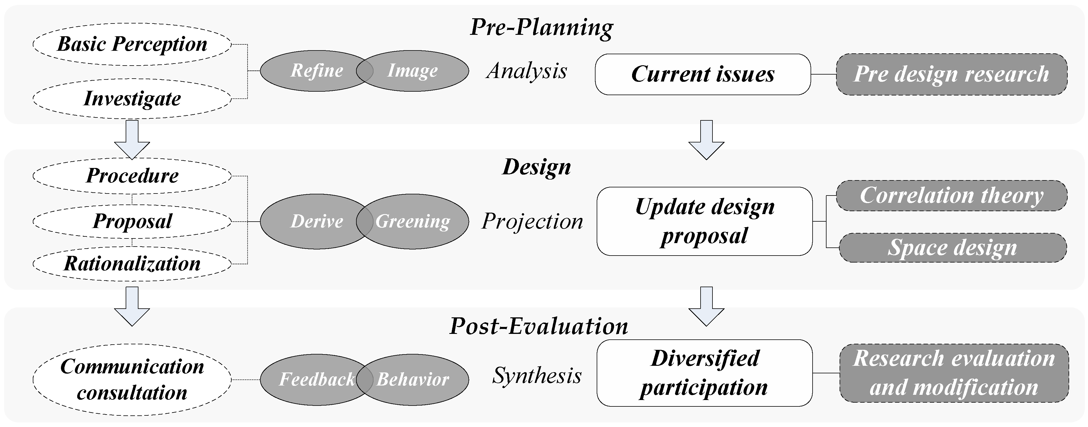 Sustainability 16 09568 g001