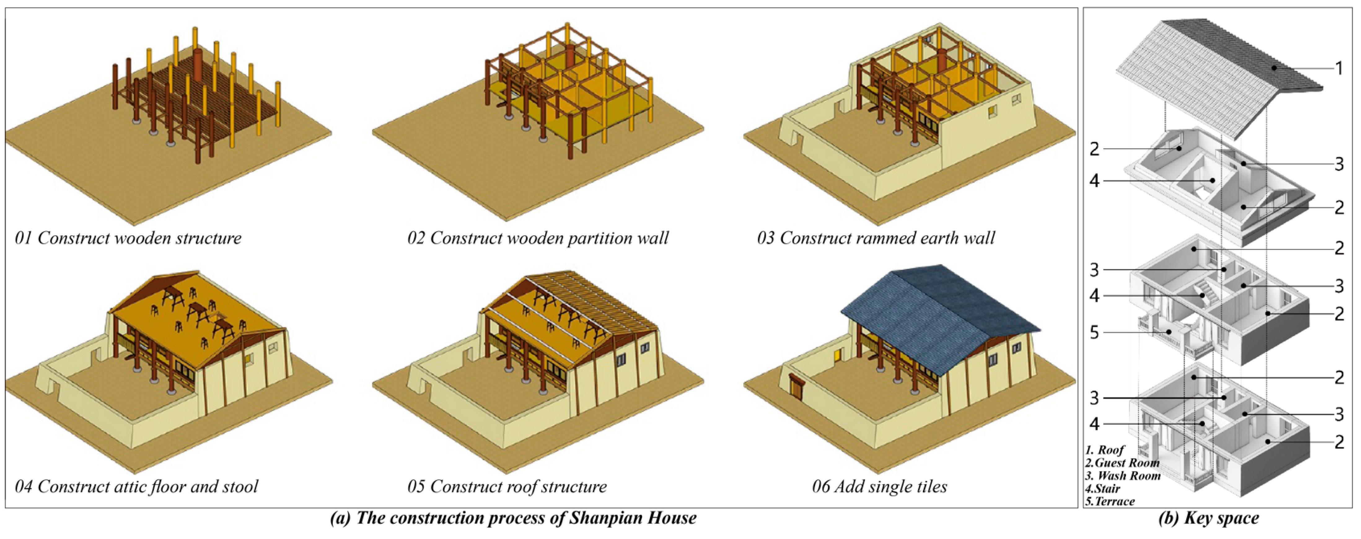 Sustainability 16 09568 g006