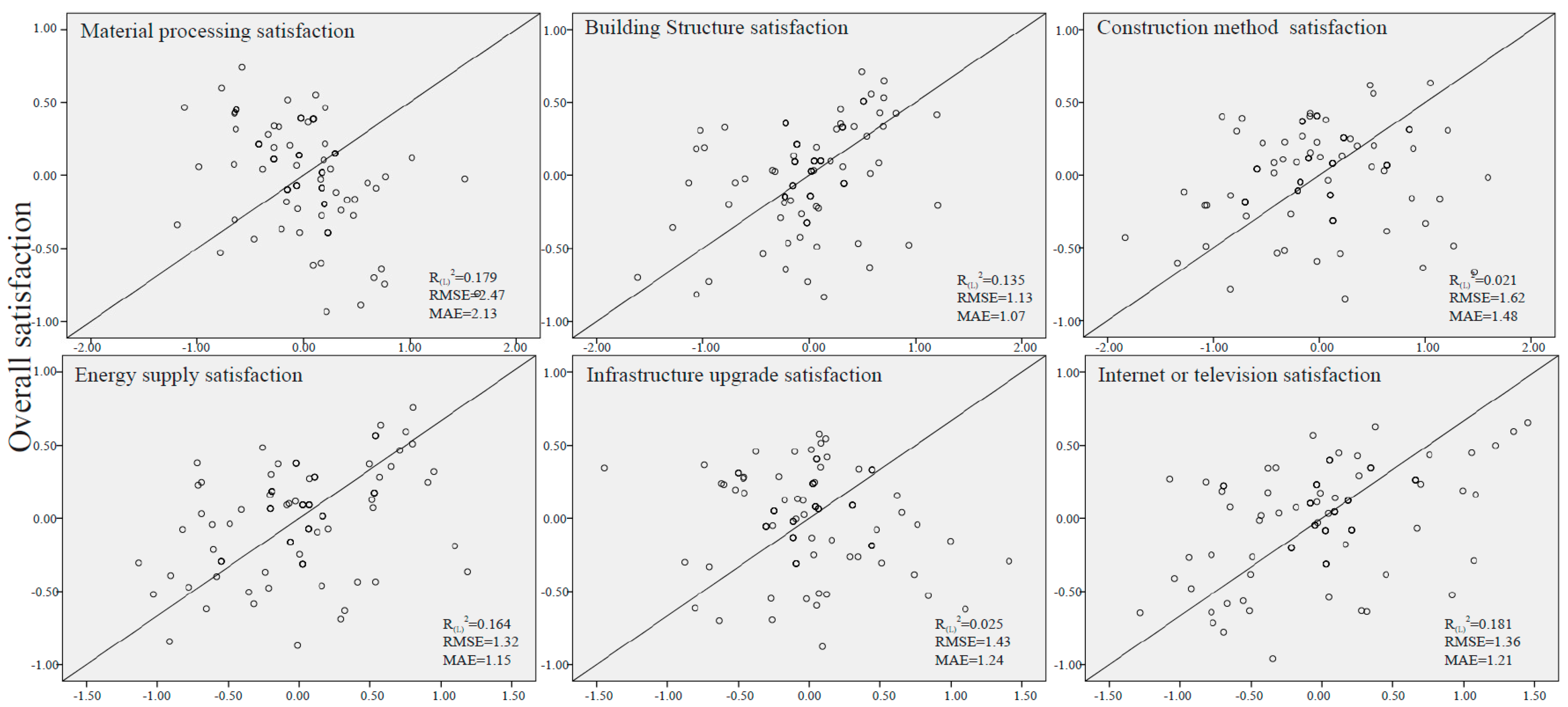 Sustainability 16 09568 g009