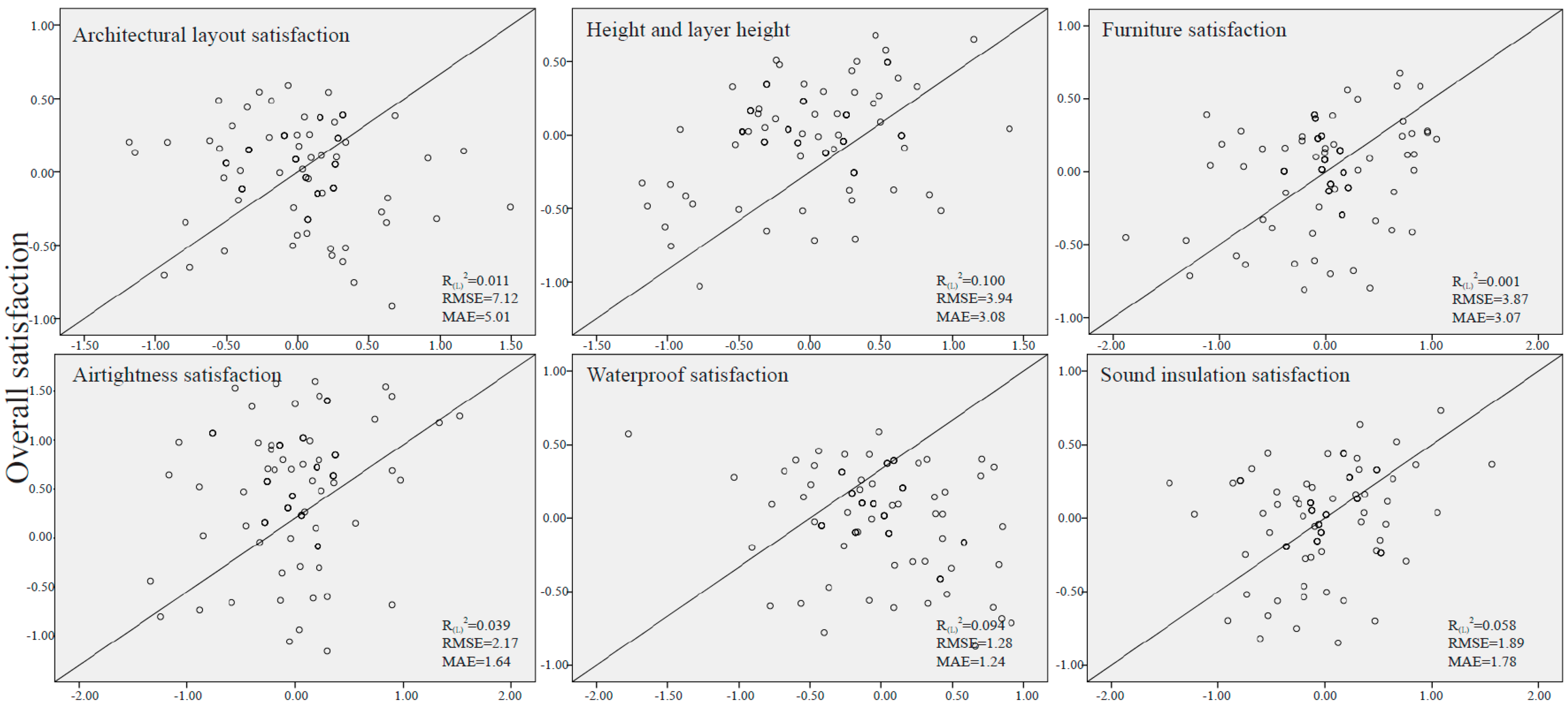 Sustainability 16 09568 g010