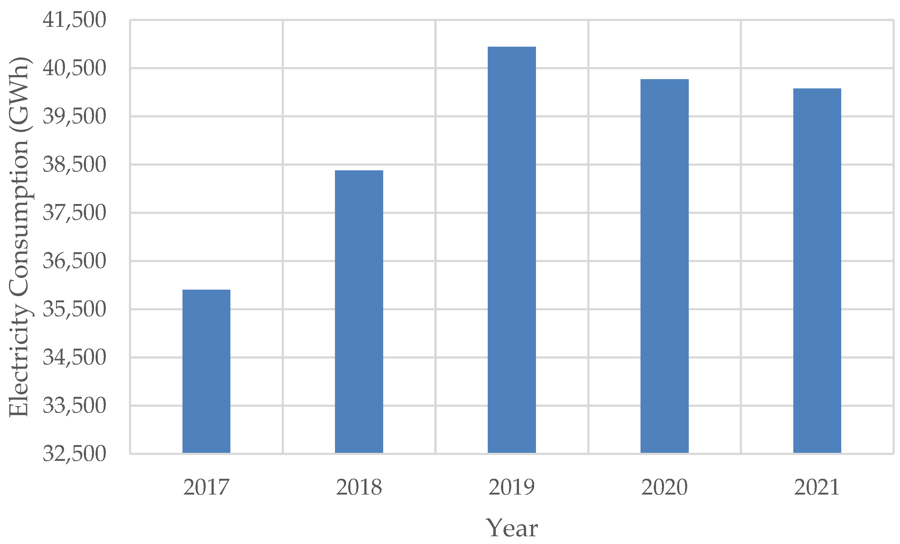 Sustainability 16 09569 g001