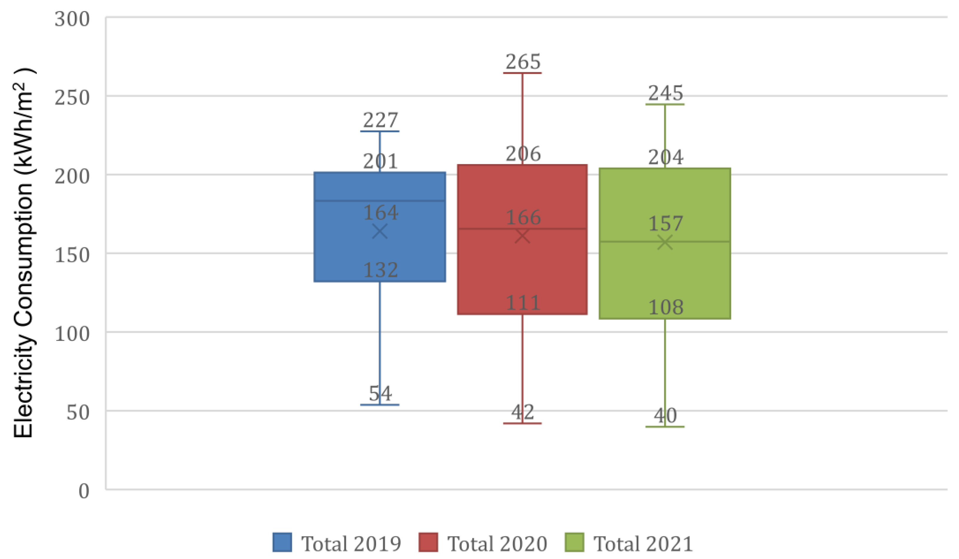 Sustainability 16 09569 g004