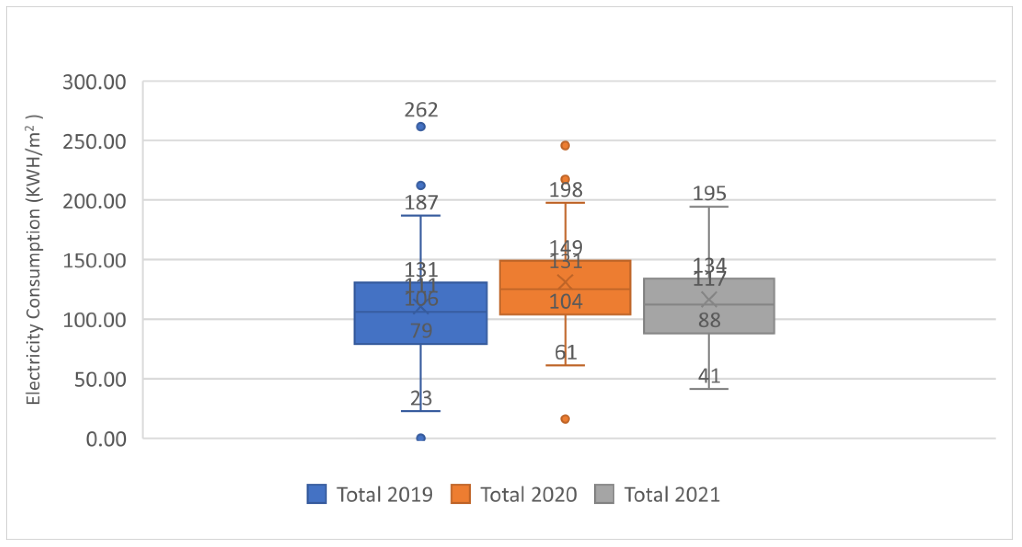 Sustainability 16 09569 g007
