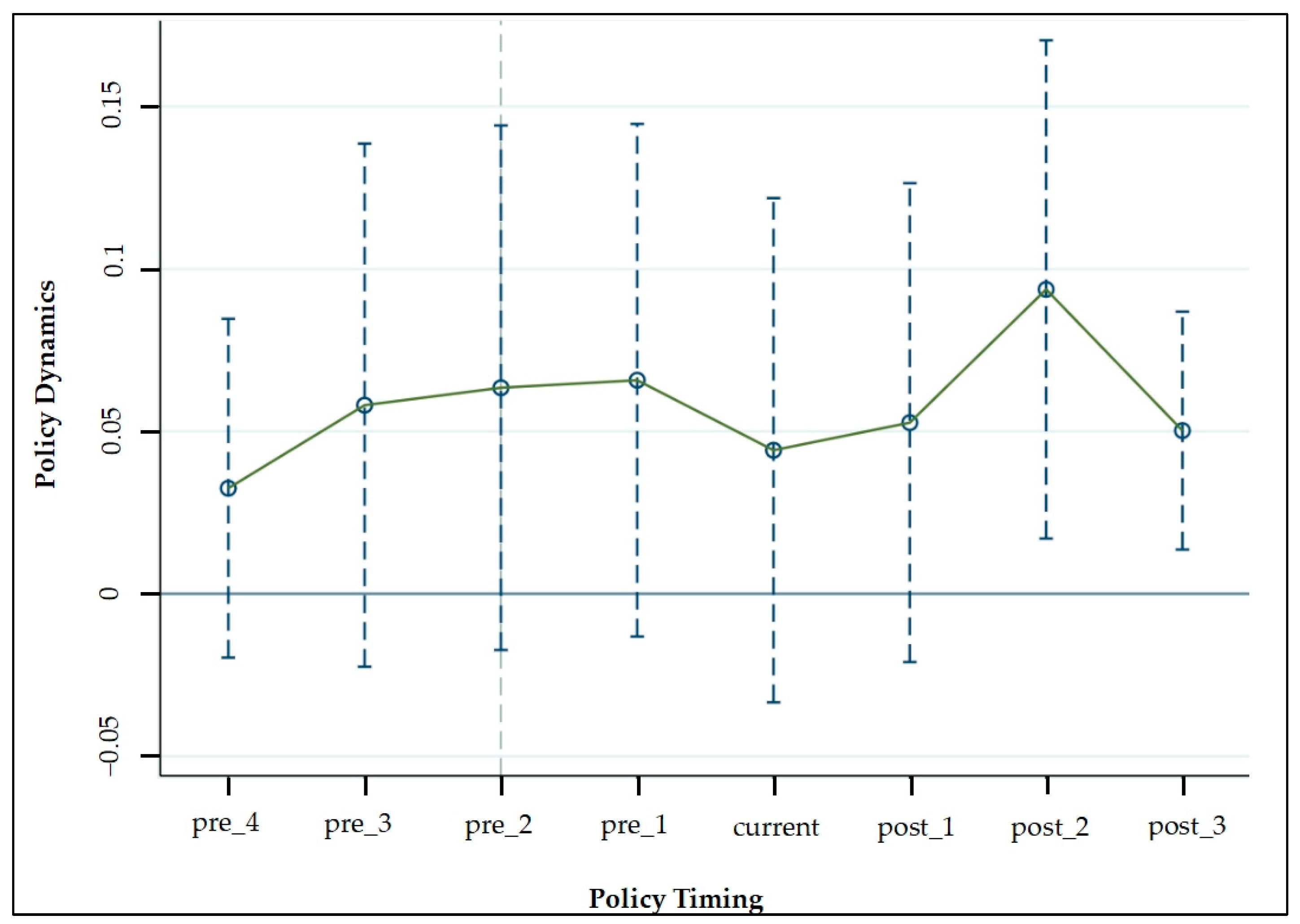 Sustainability 16 09570 g002