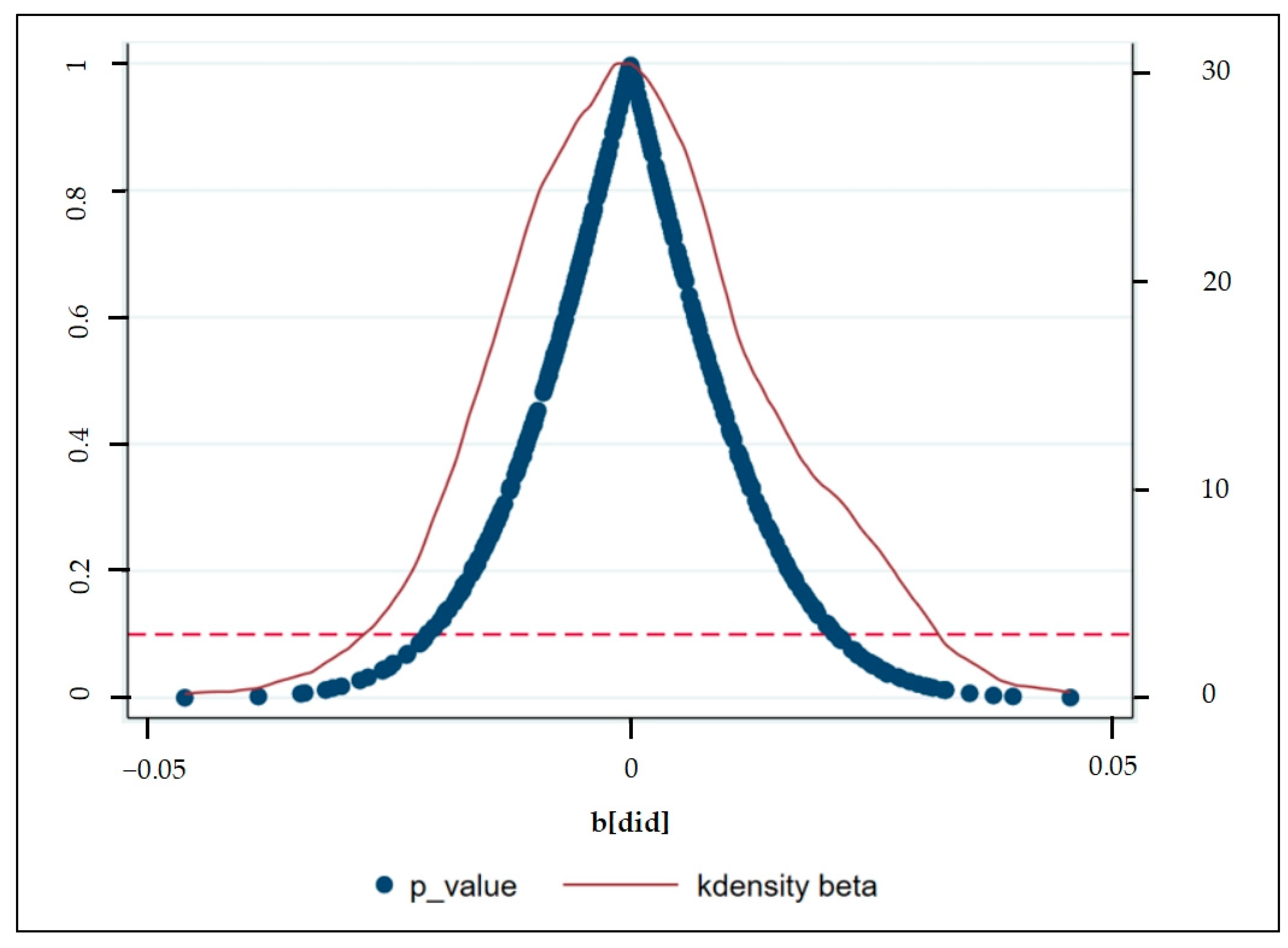 Sustainability 16 09570 g003