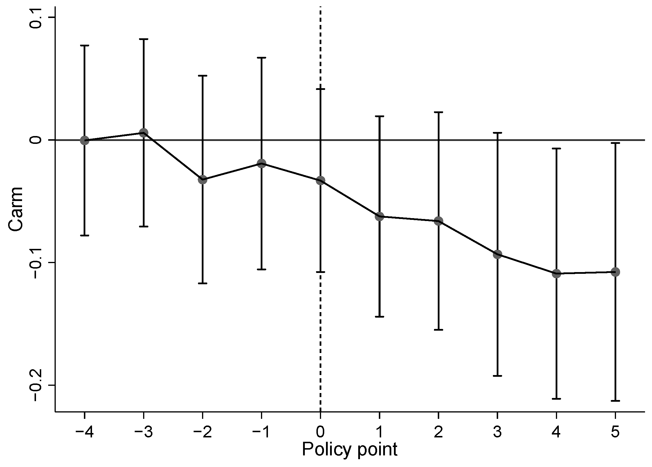 Sustainability 16 09572 g001