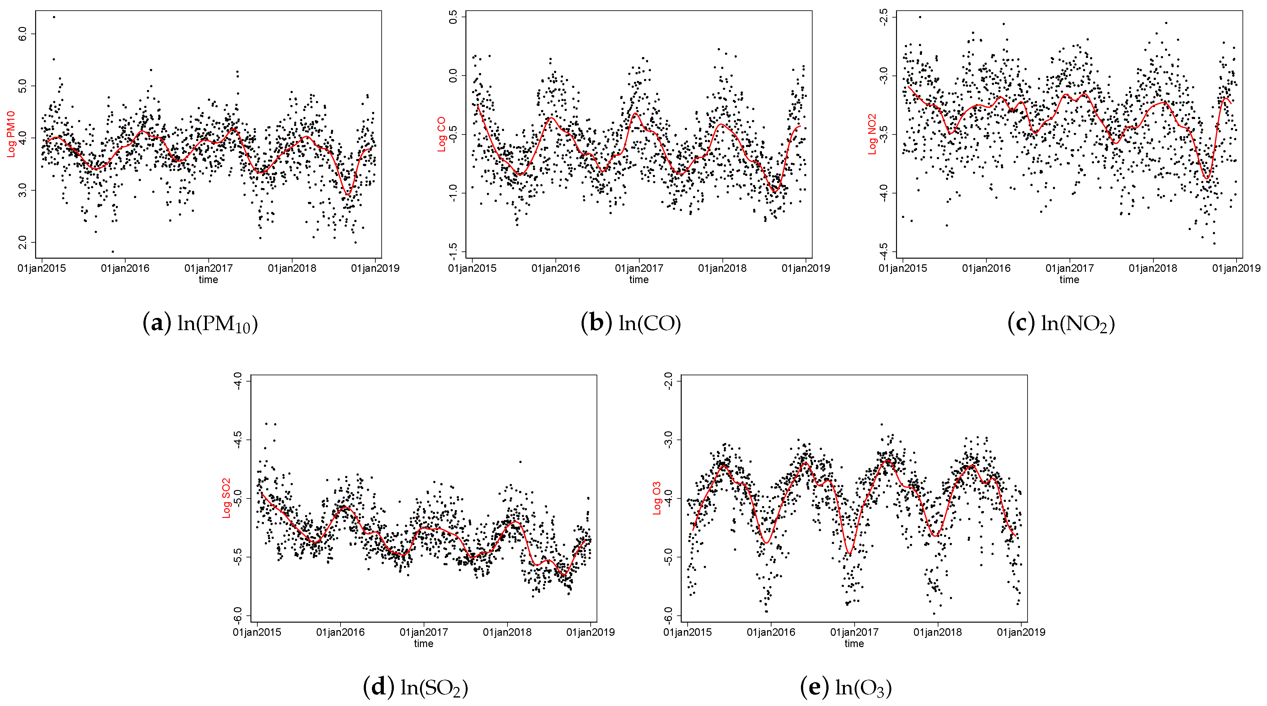 Sustainability 16 09573 g004