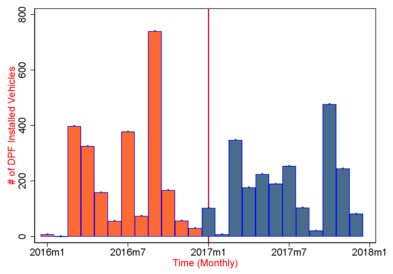 Sustainability 16 09573 g008