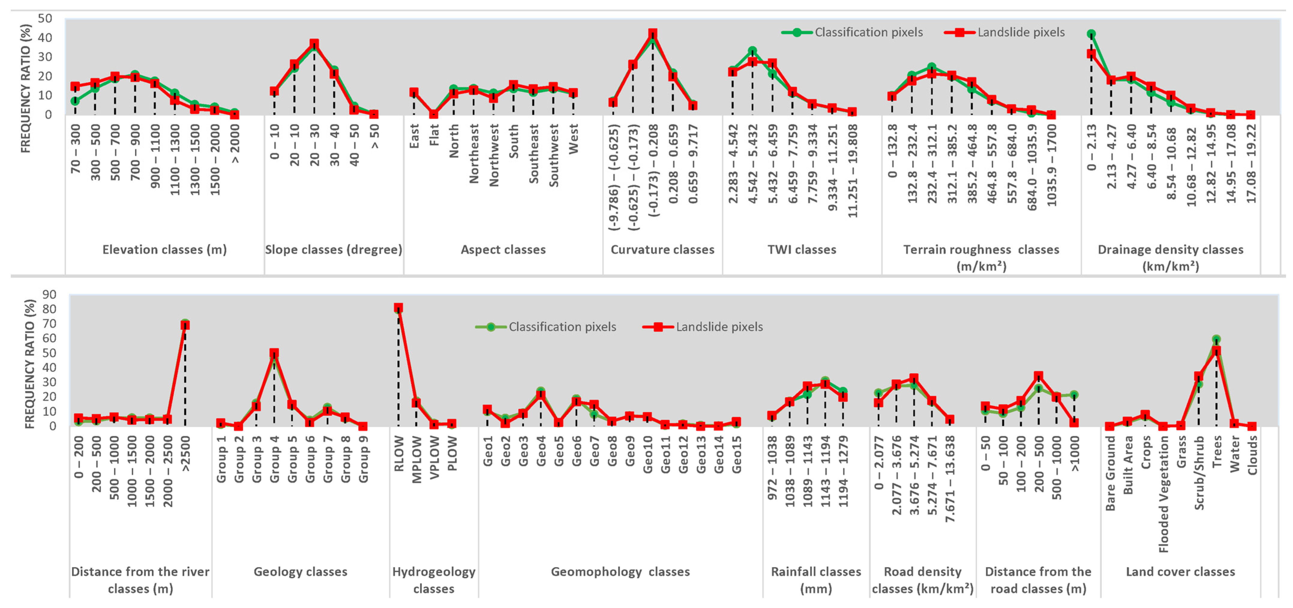 Sustainability 16 09574 g004