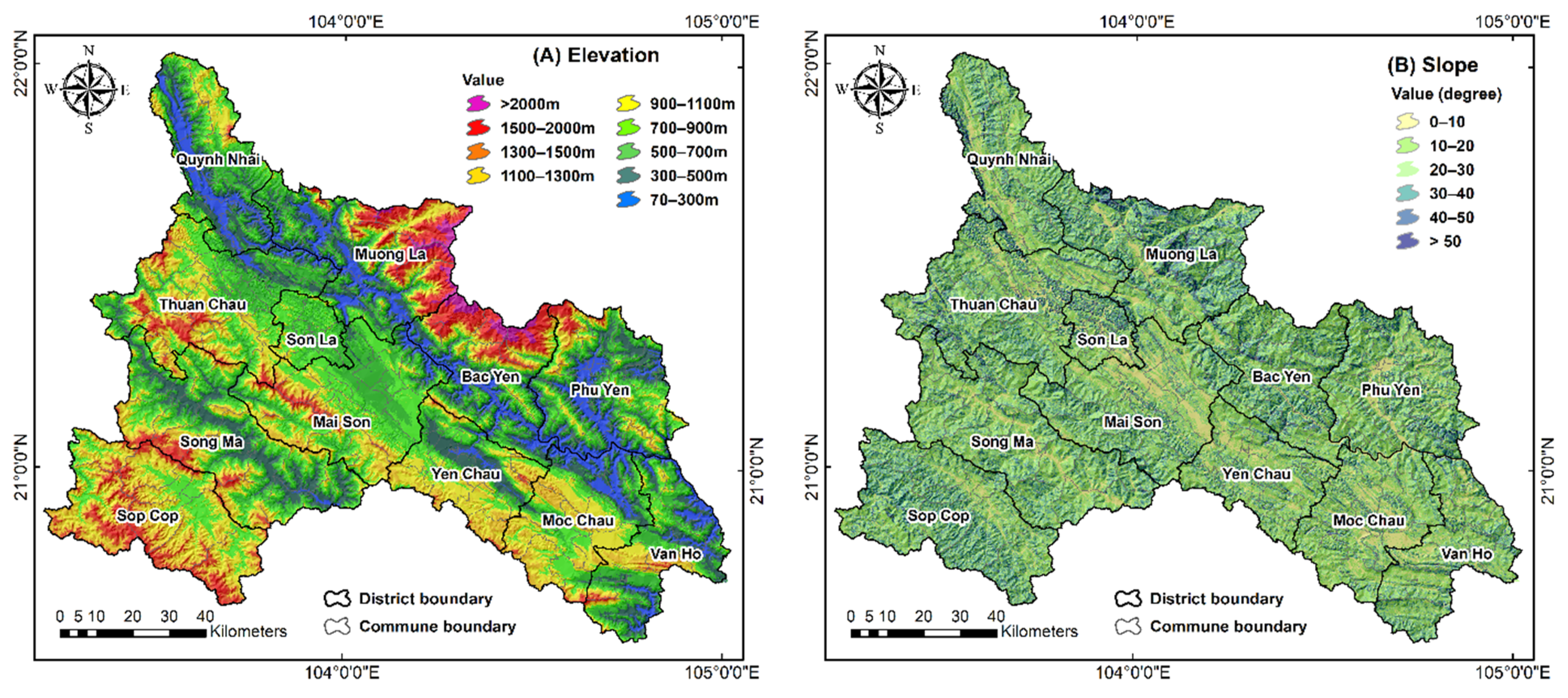 Sustainability 16 09574 g005a