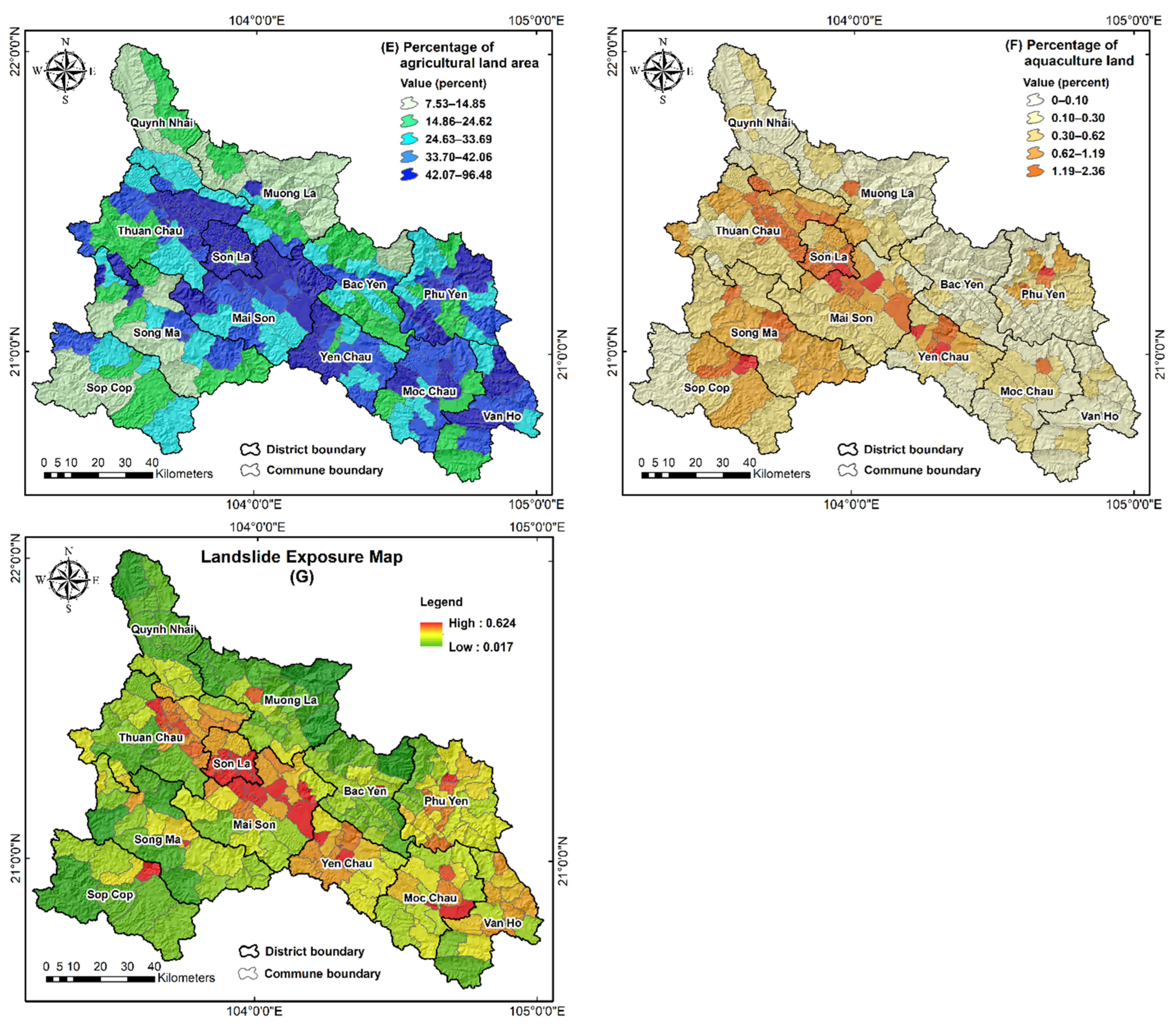 Sustainability 16 09574 g009b