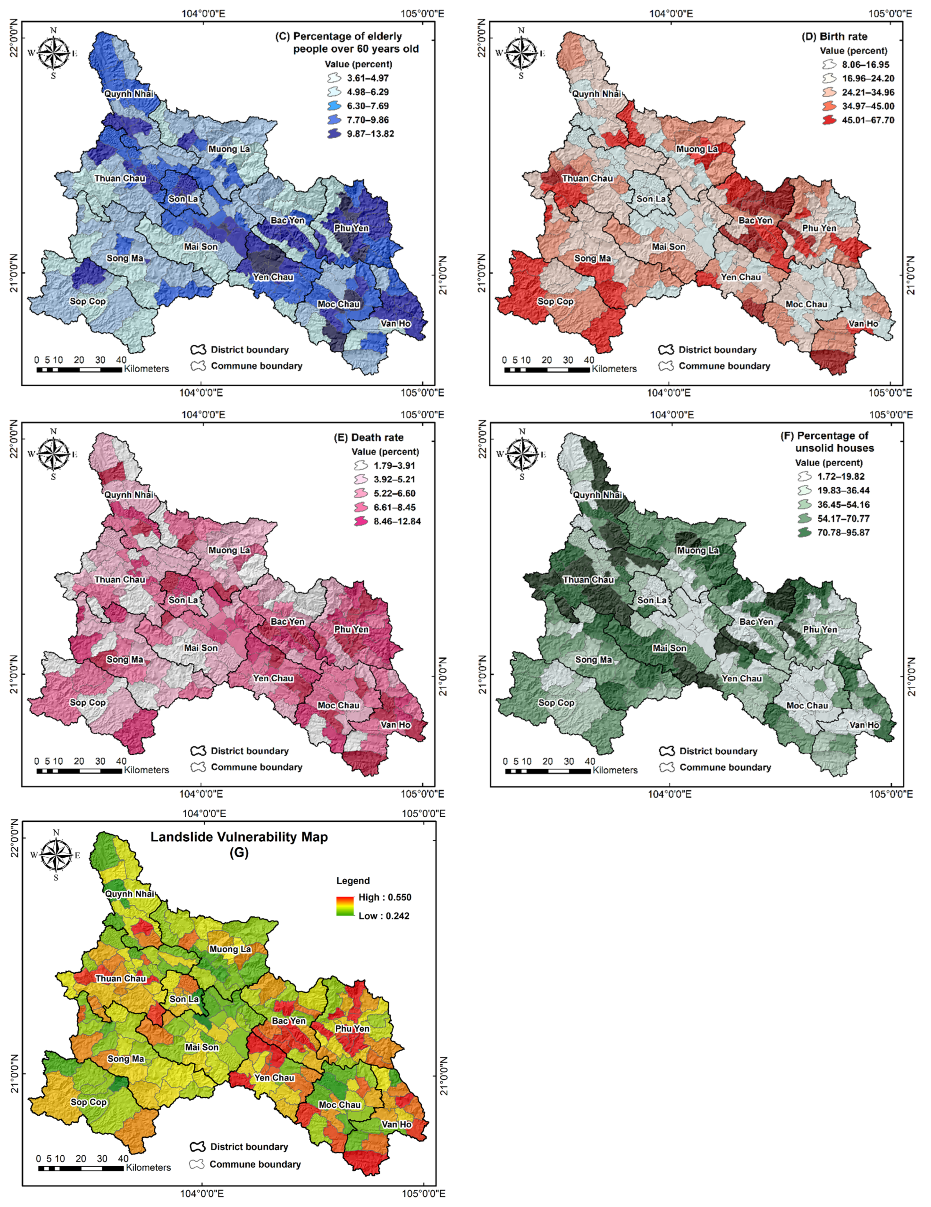 Sustainability 16 09574 g010b